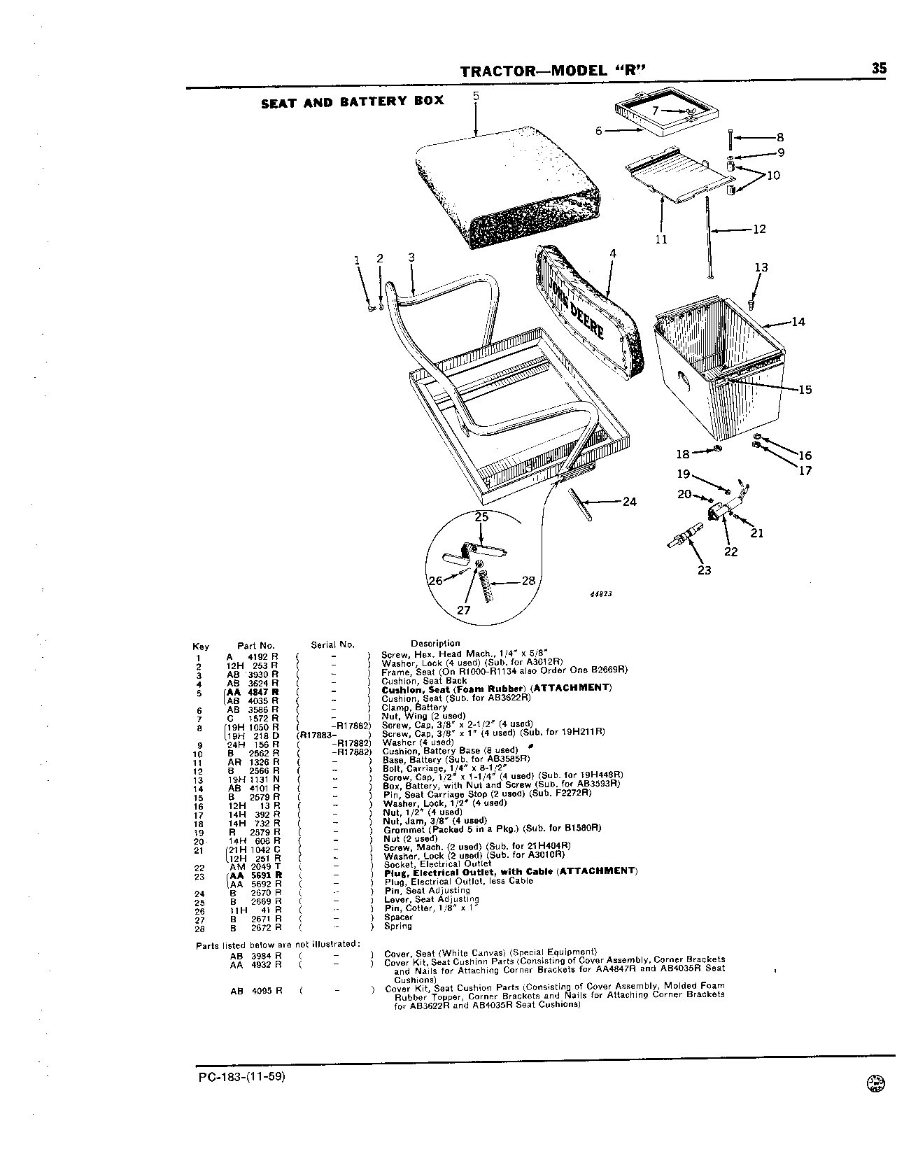 Battery Box