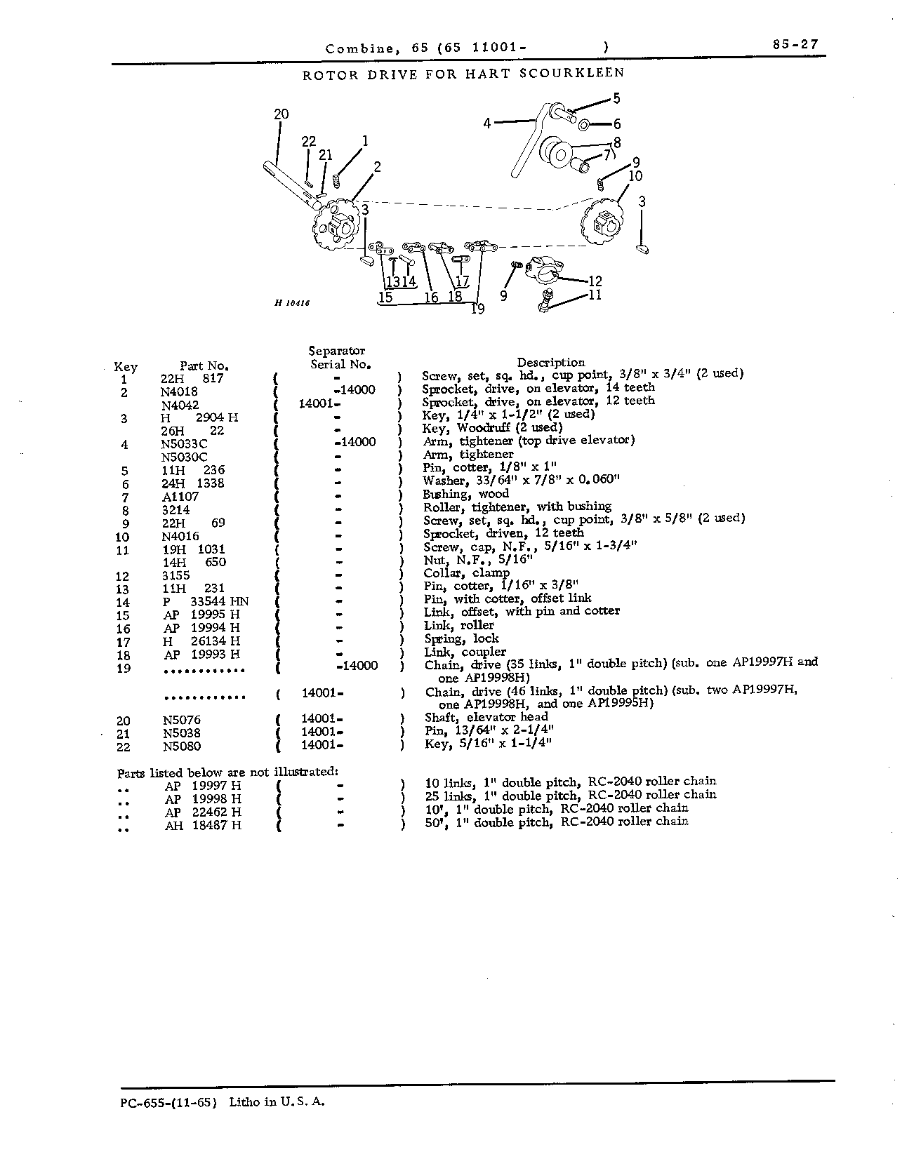 Drive Belts, Chains and Tighteners (Continued)