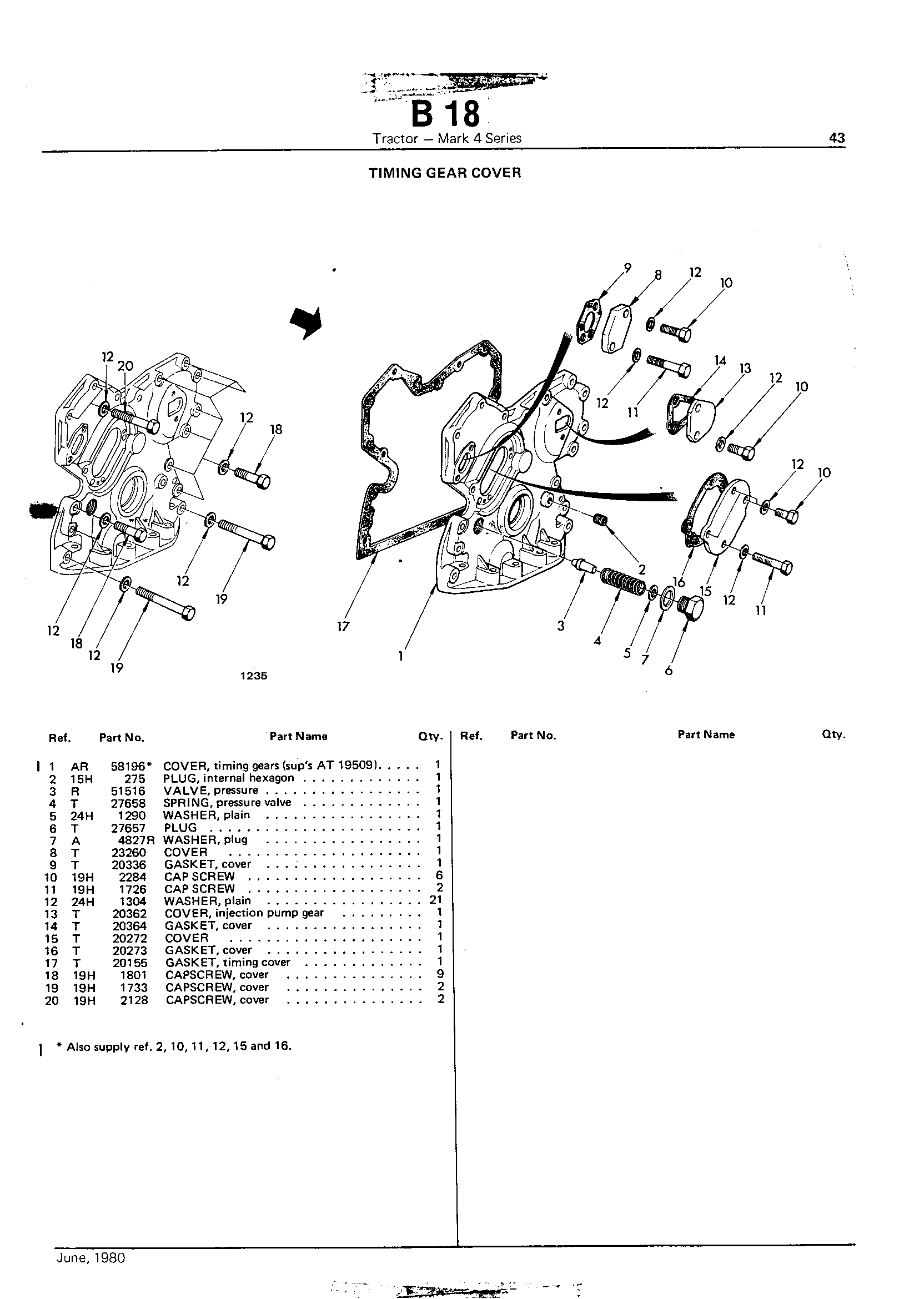 Timing Gear Cover