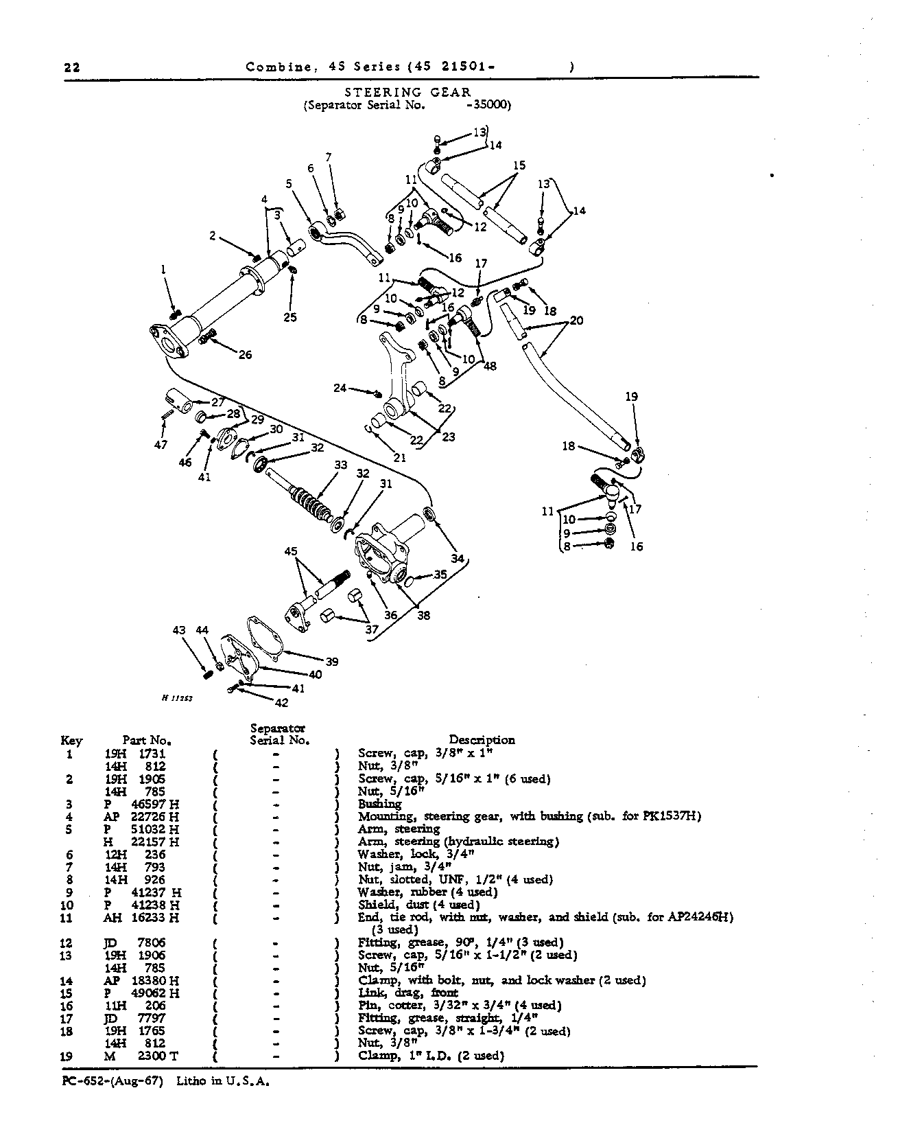 Rear Wheels, Supports and Steering (Continued)