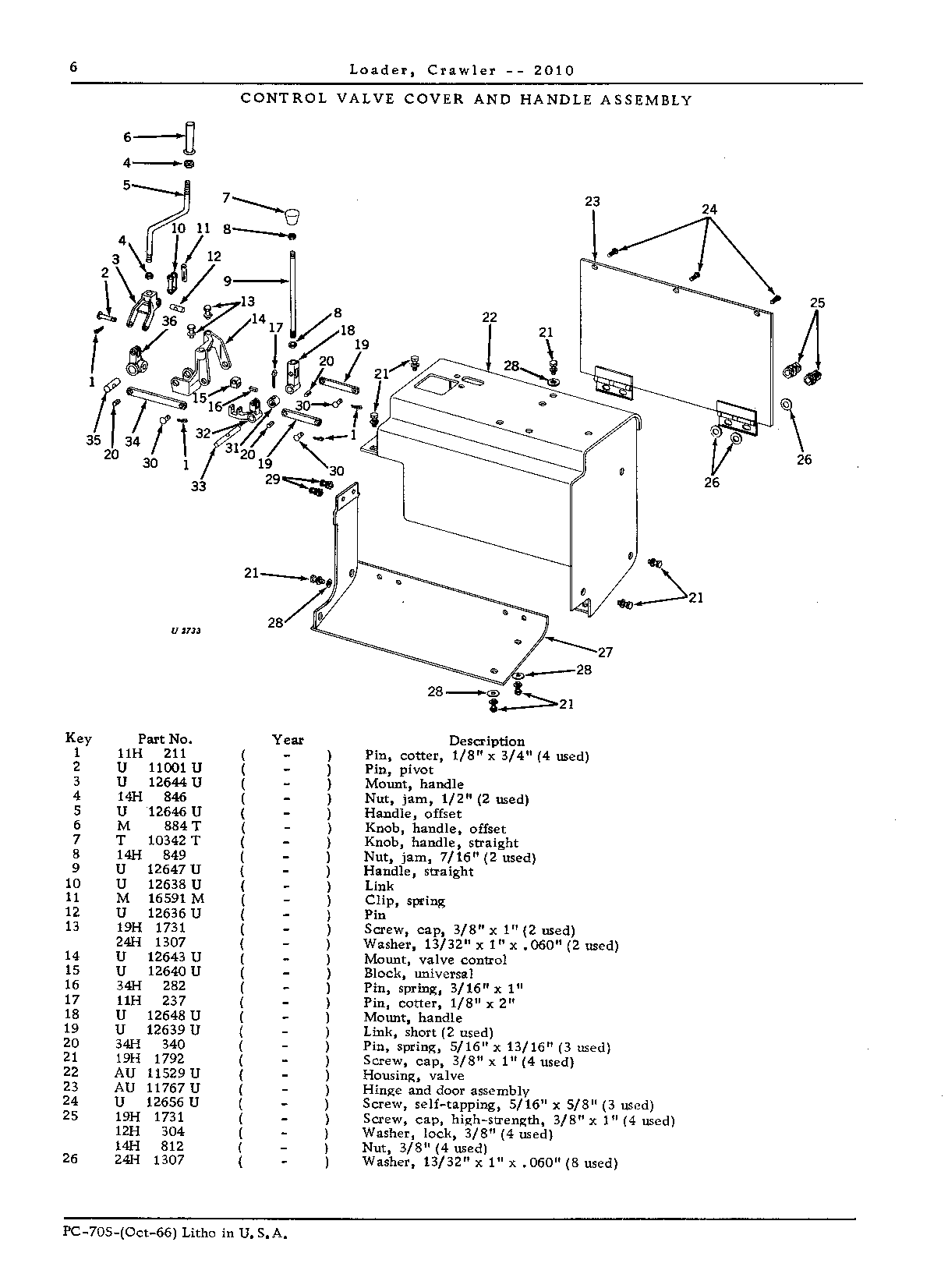 Cover, Control Valve