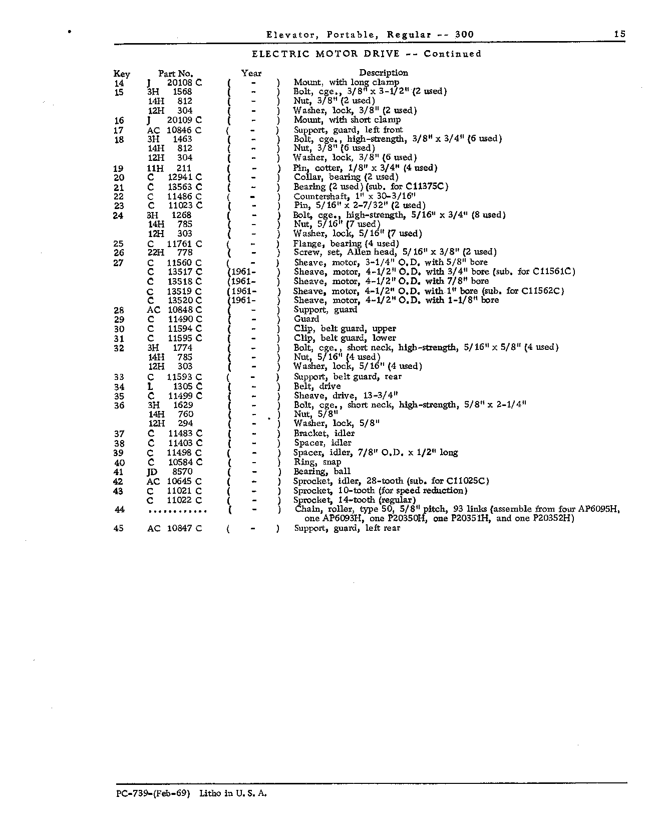 DRIVES: Electric Motor (Continued)