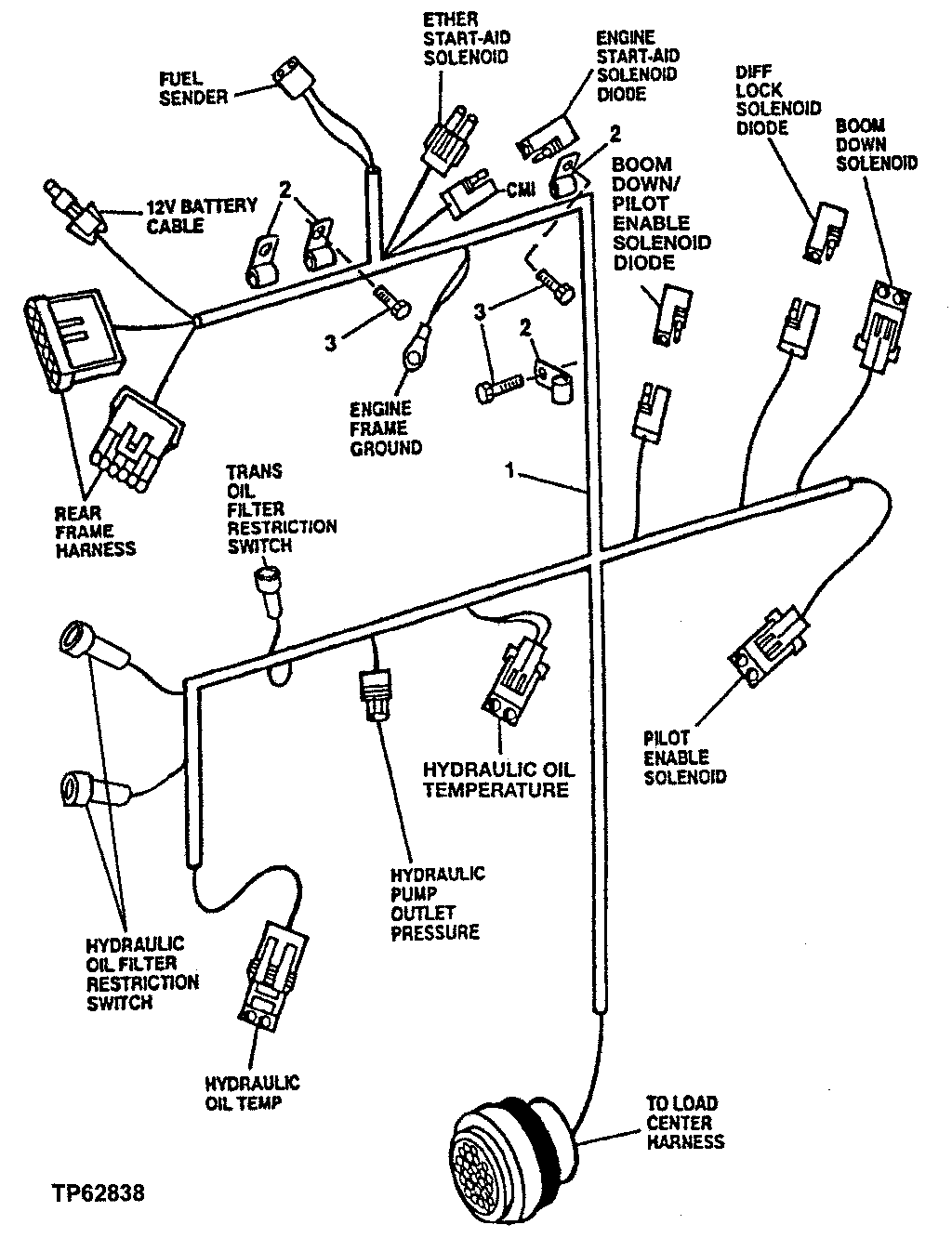 Engine Frame Wiring Harness (XXXXXX - 581927)