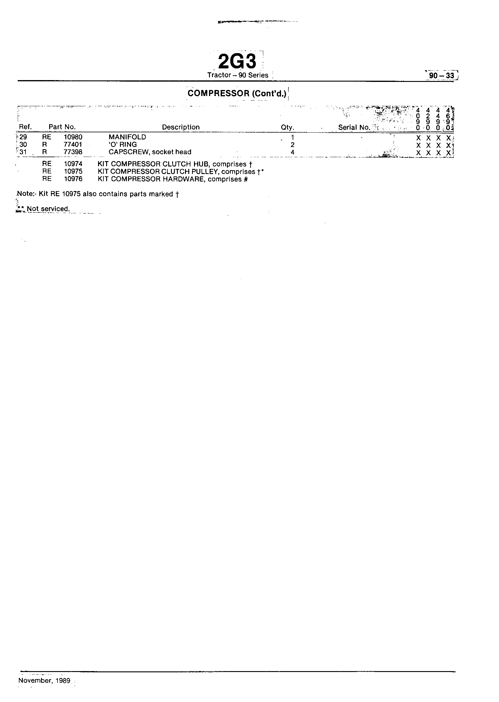 Operation Station Compressor (Continued)