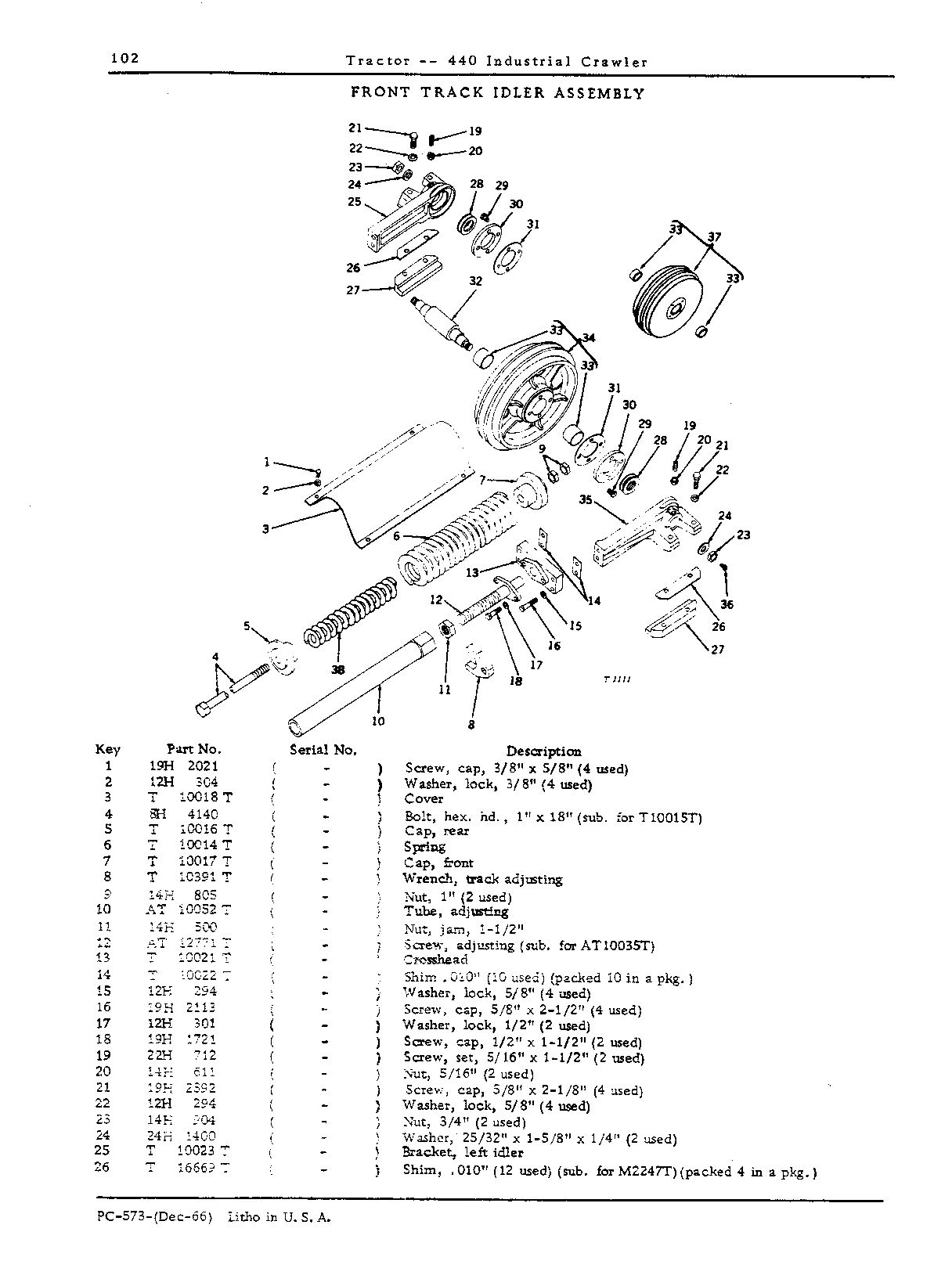 Roller Frames, Track and Track Equipment (Continued)