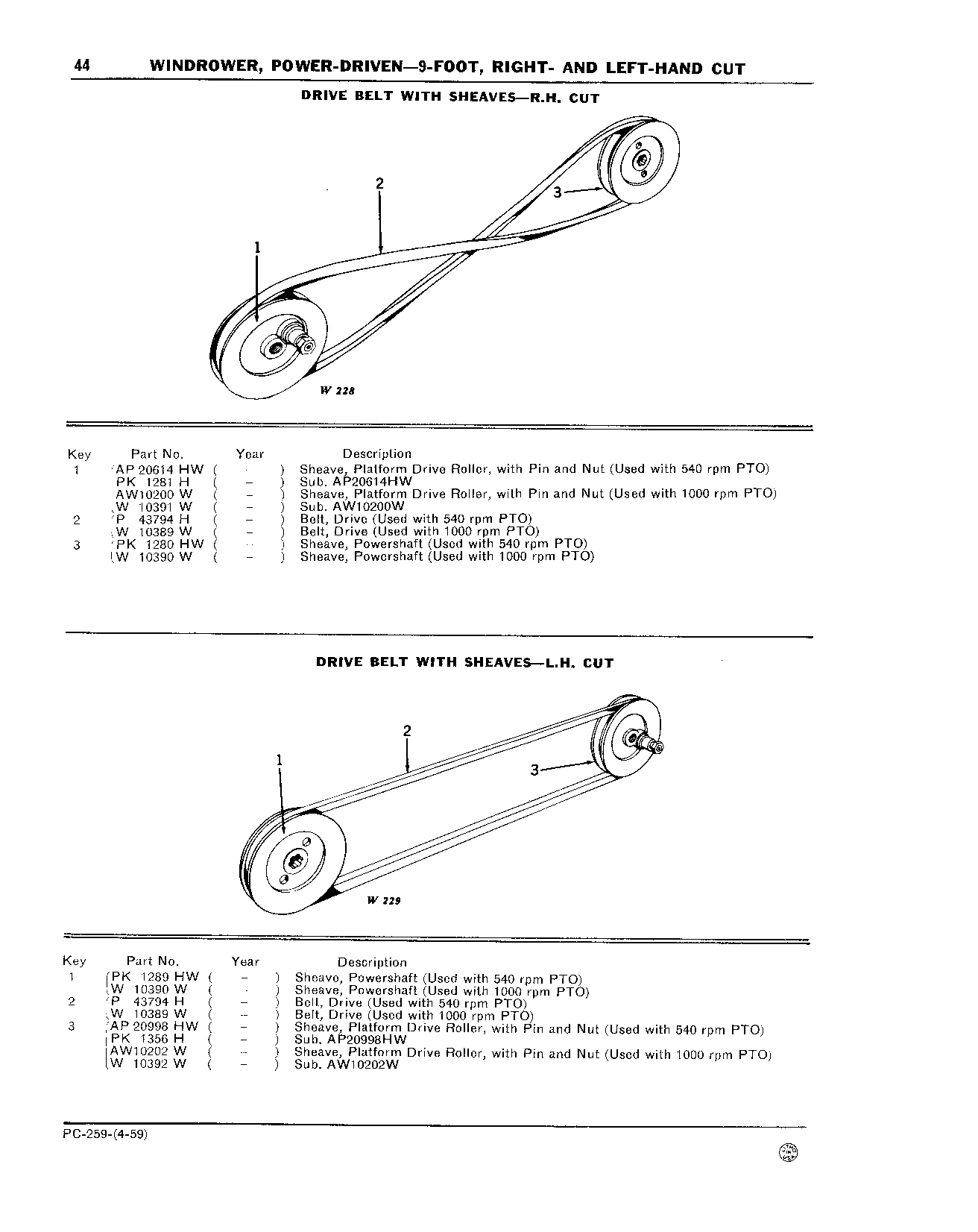 Drive Belt and Sheaves