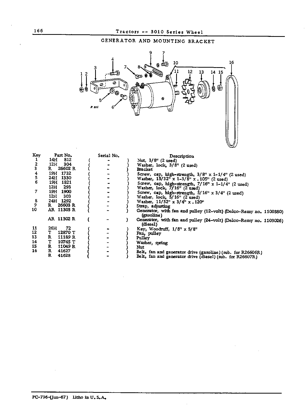 Generator Belt