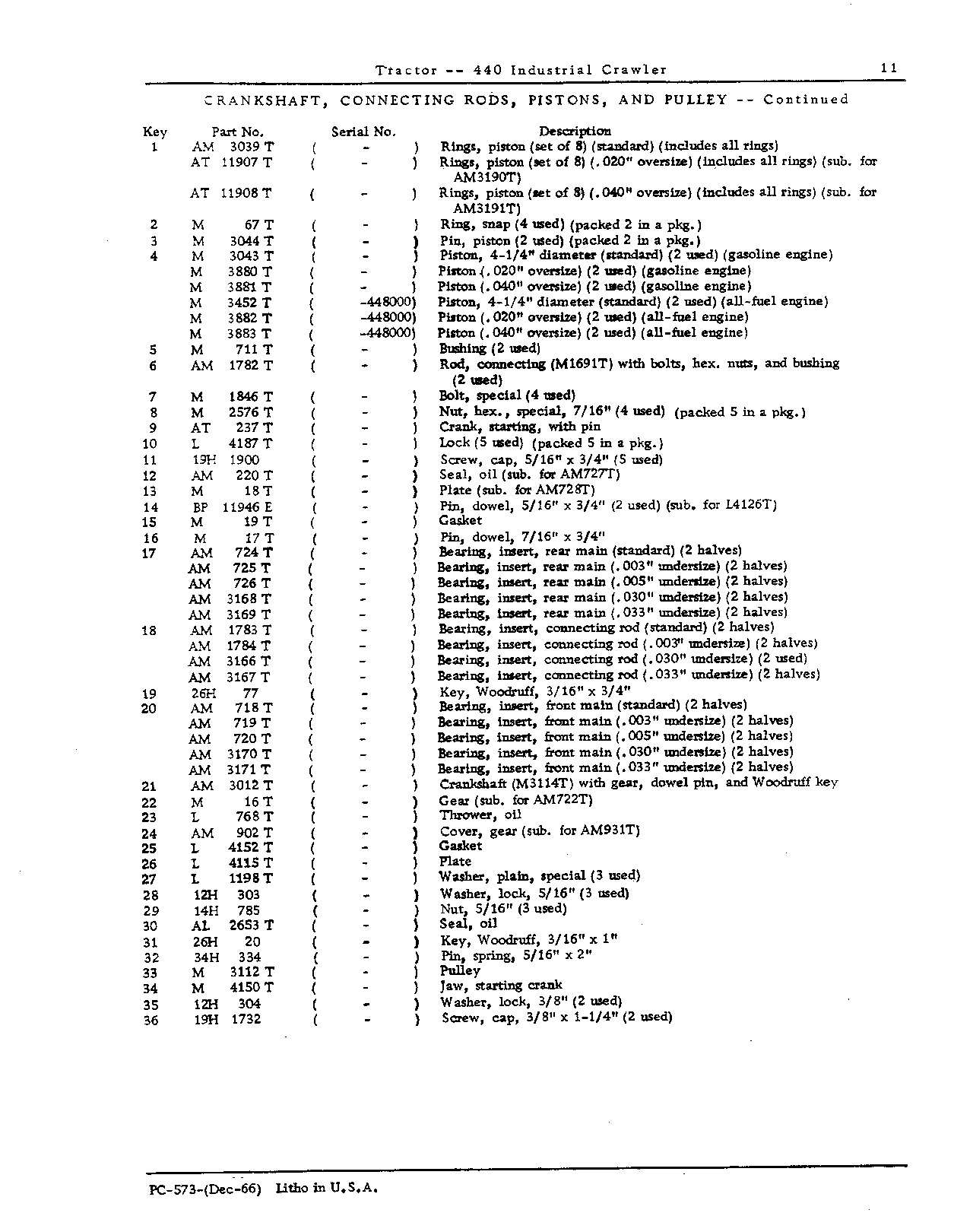 Engine (Continued)