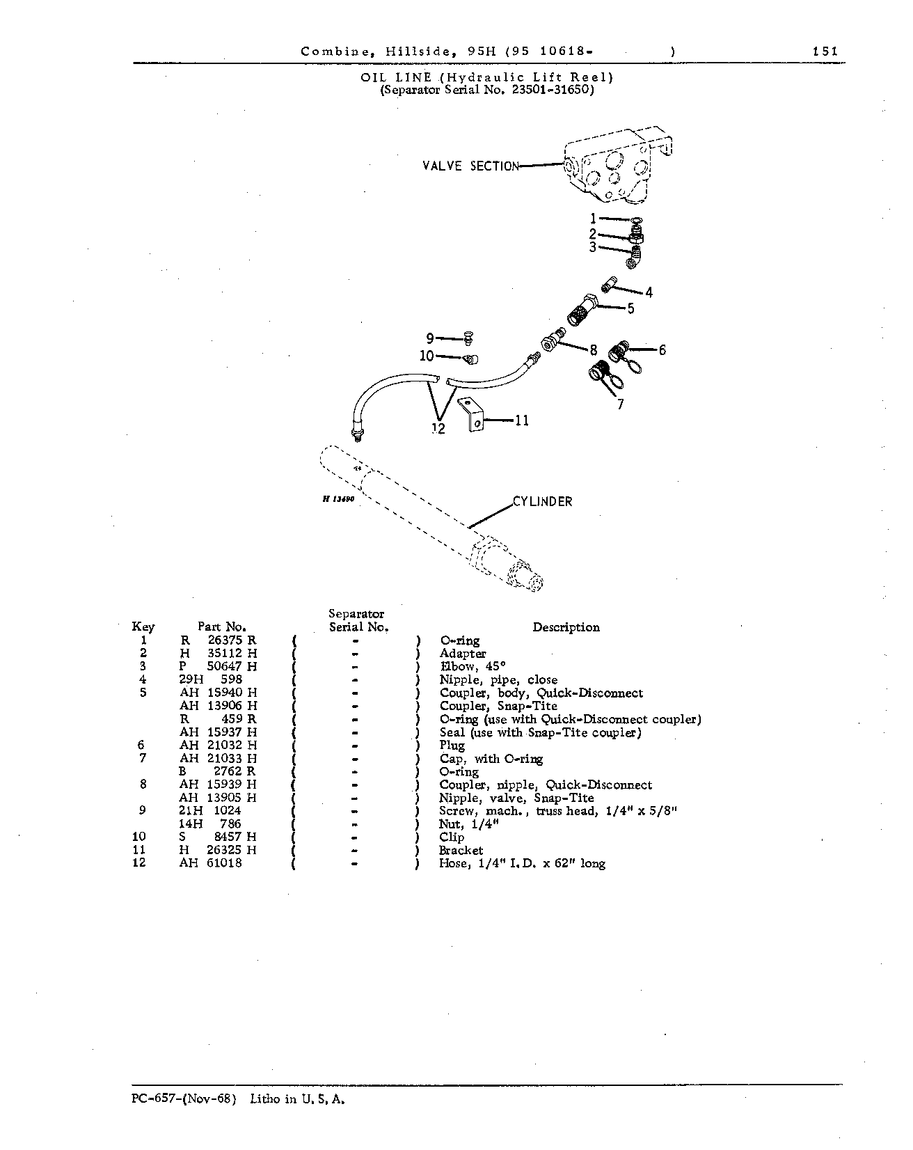 Lift Reel Hydraulics (Continued)