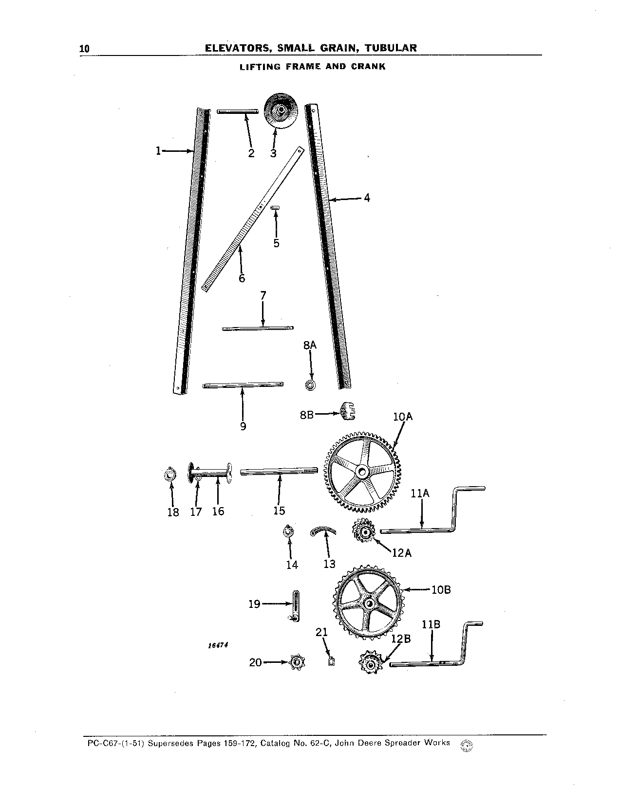 Elevators, Small Grain, Tubular Frame, Lifting