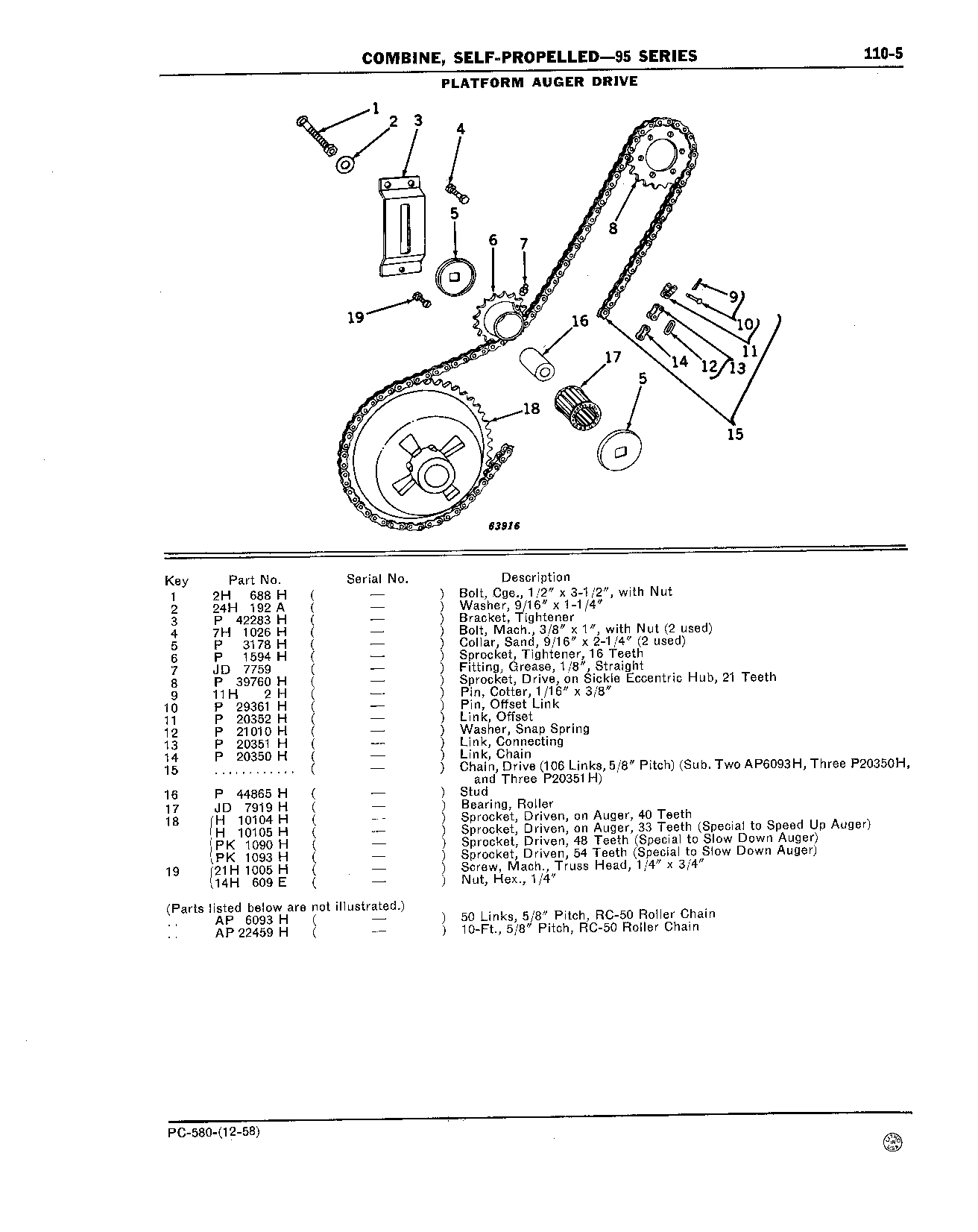 Drive Belts, Chains, and Tighteners (Continued)