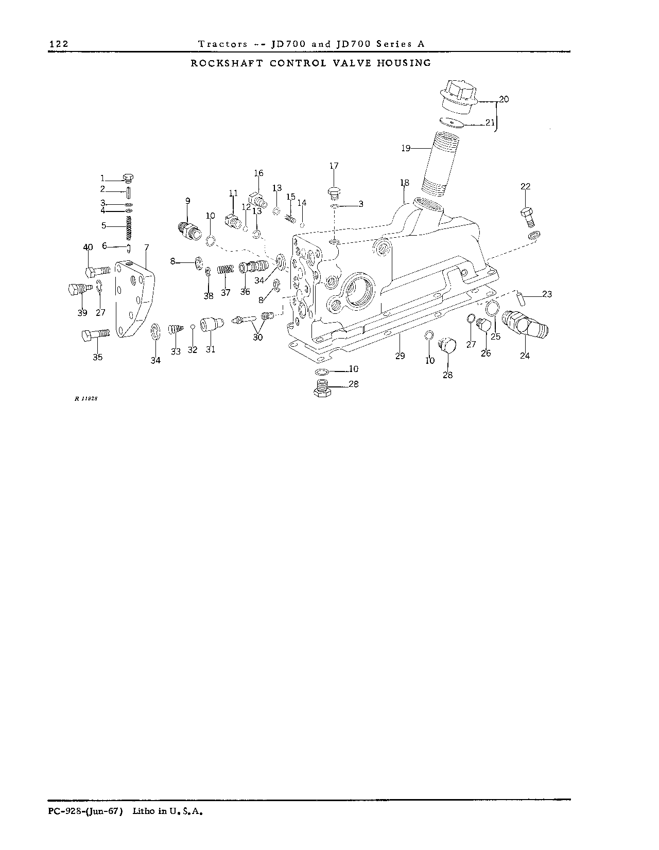 Rockshaft (Continued)
