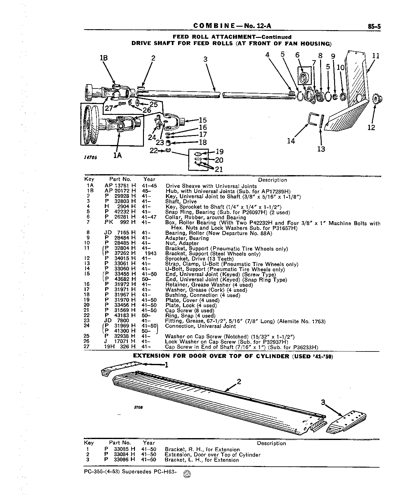 Section 85-Feed Rolls (Continued)