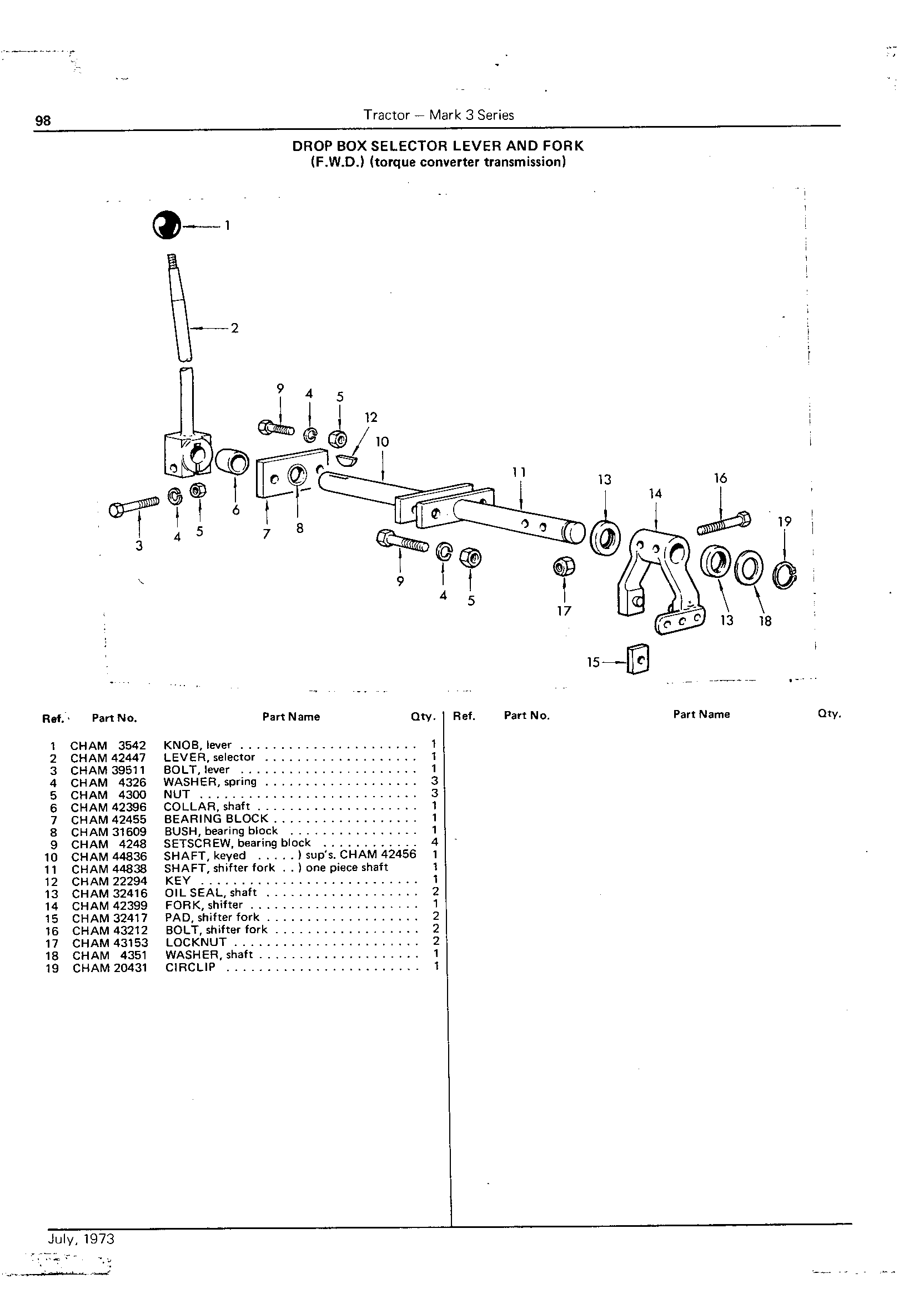 Selector Lever and Fork (Drop Box) (Continued)