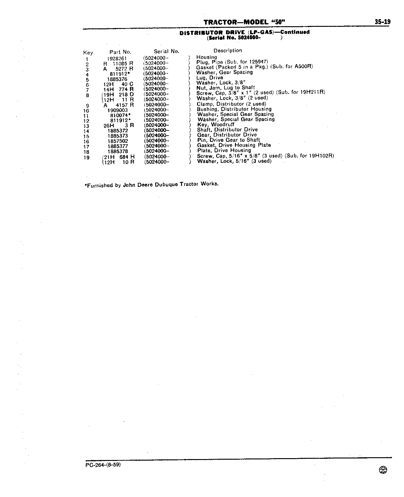 Section 35 - Electrical System (Continued)