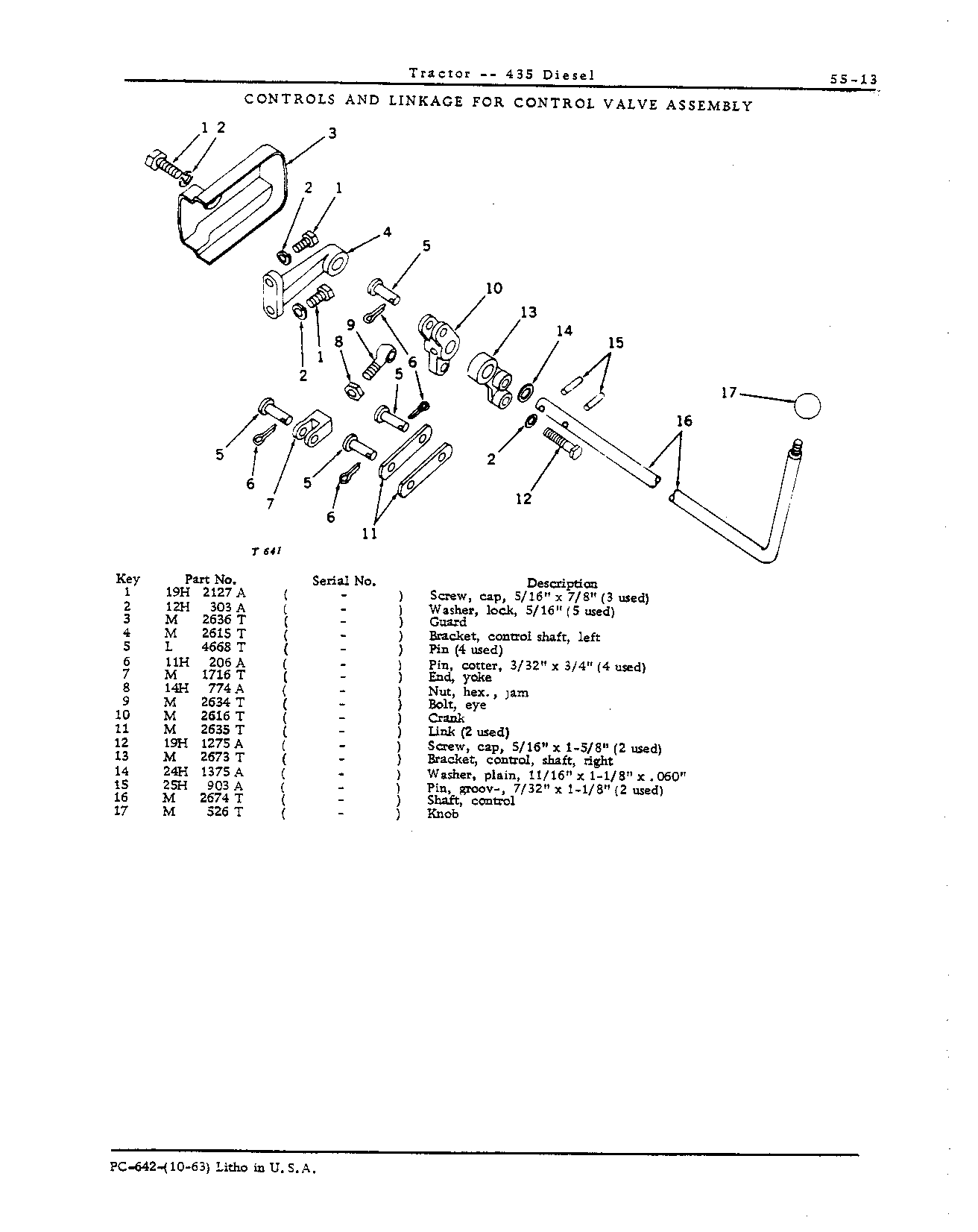 Controls and linkage for control valve