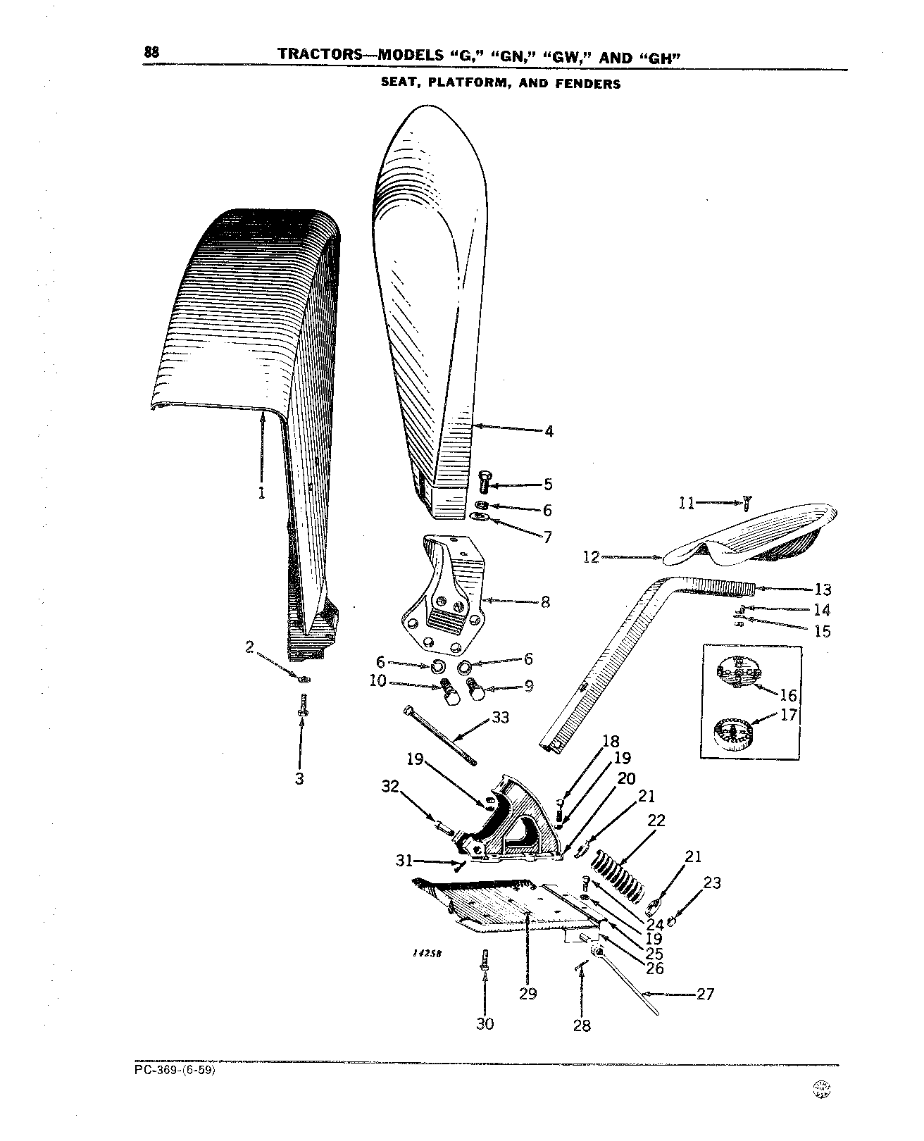 Fenders