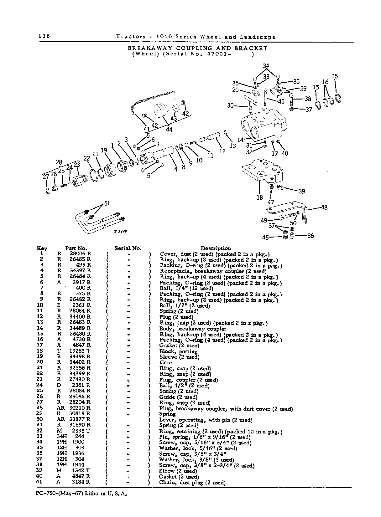 Hydraulic System (Continued)