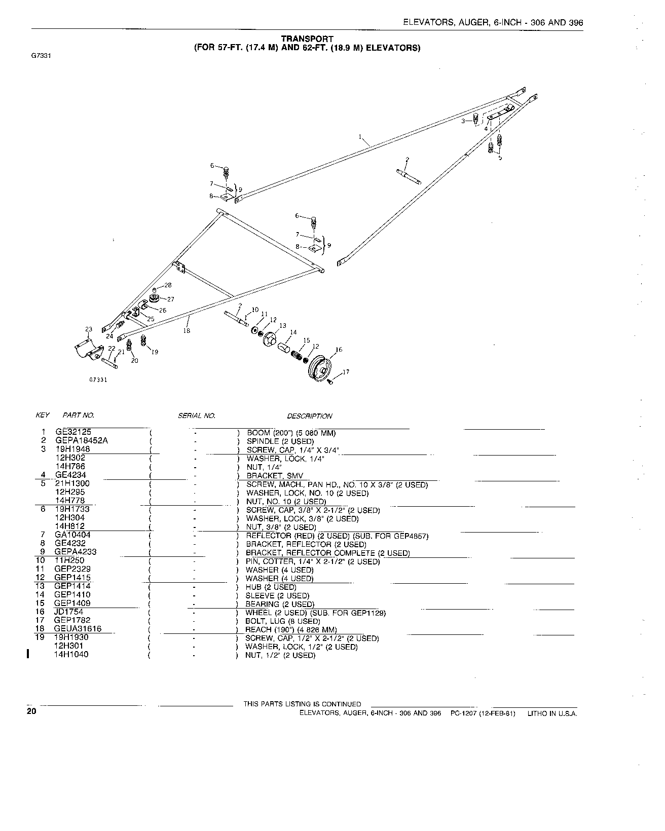 TRANSPORT