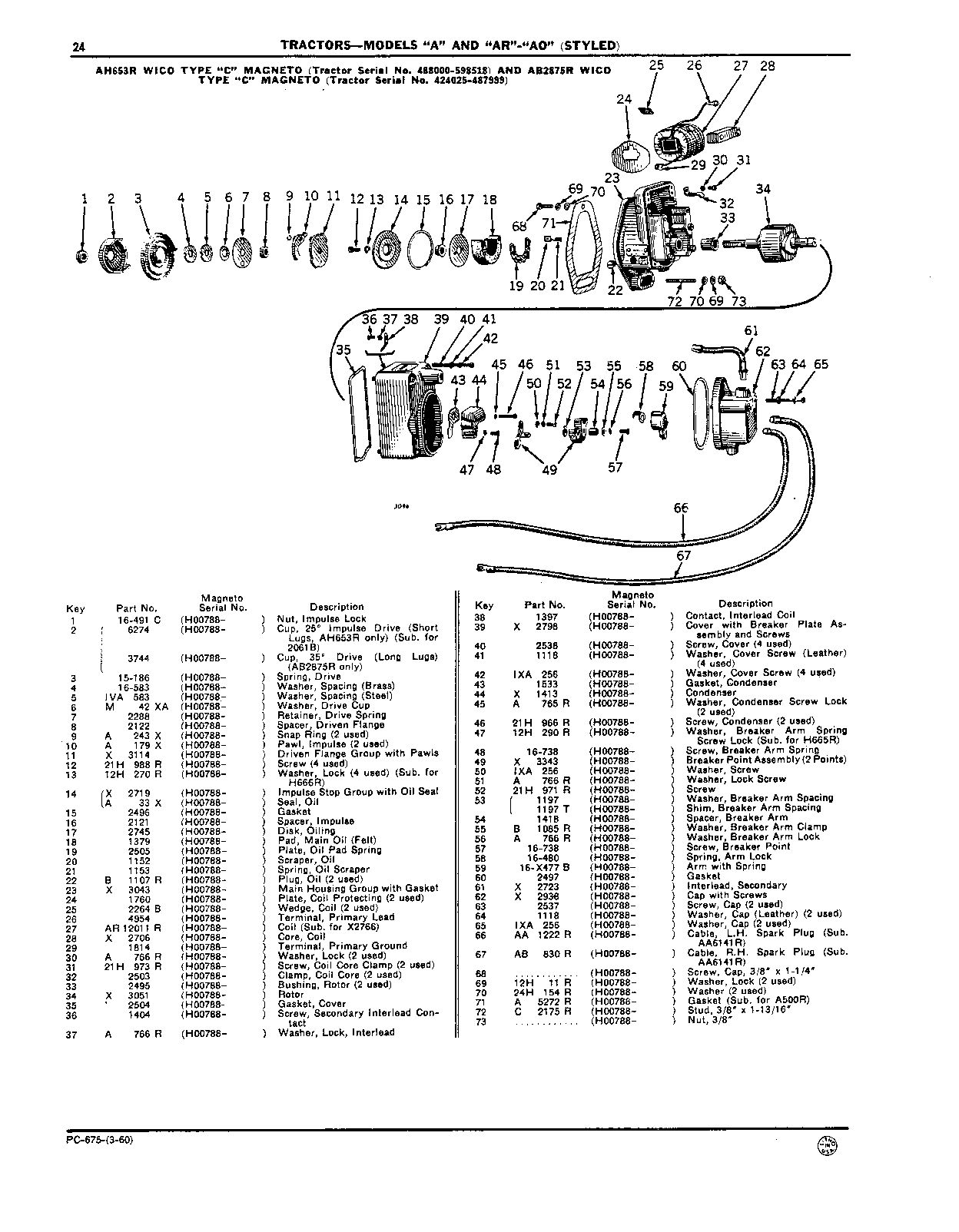 Magneto Parts (Continued)