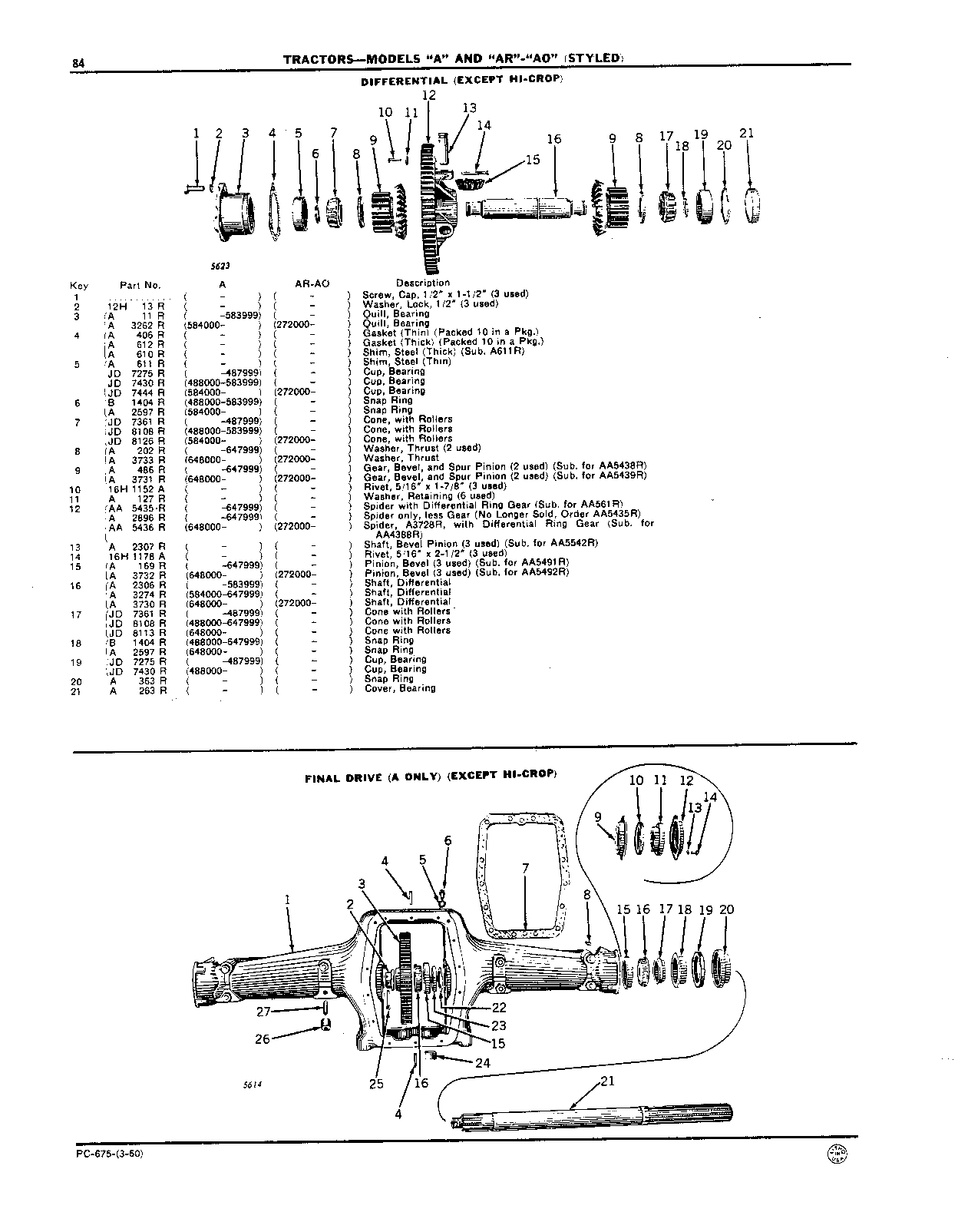 Differential (Except Hi-Crop)