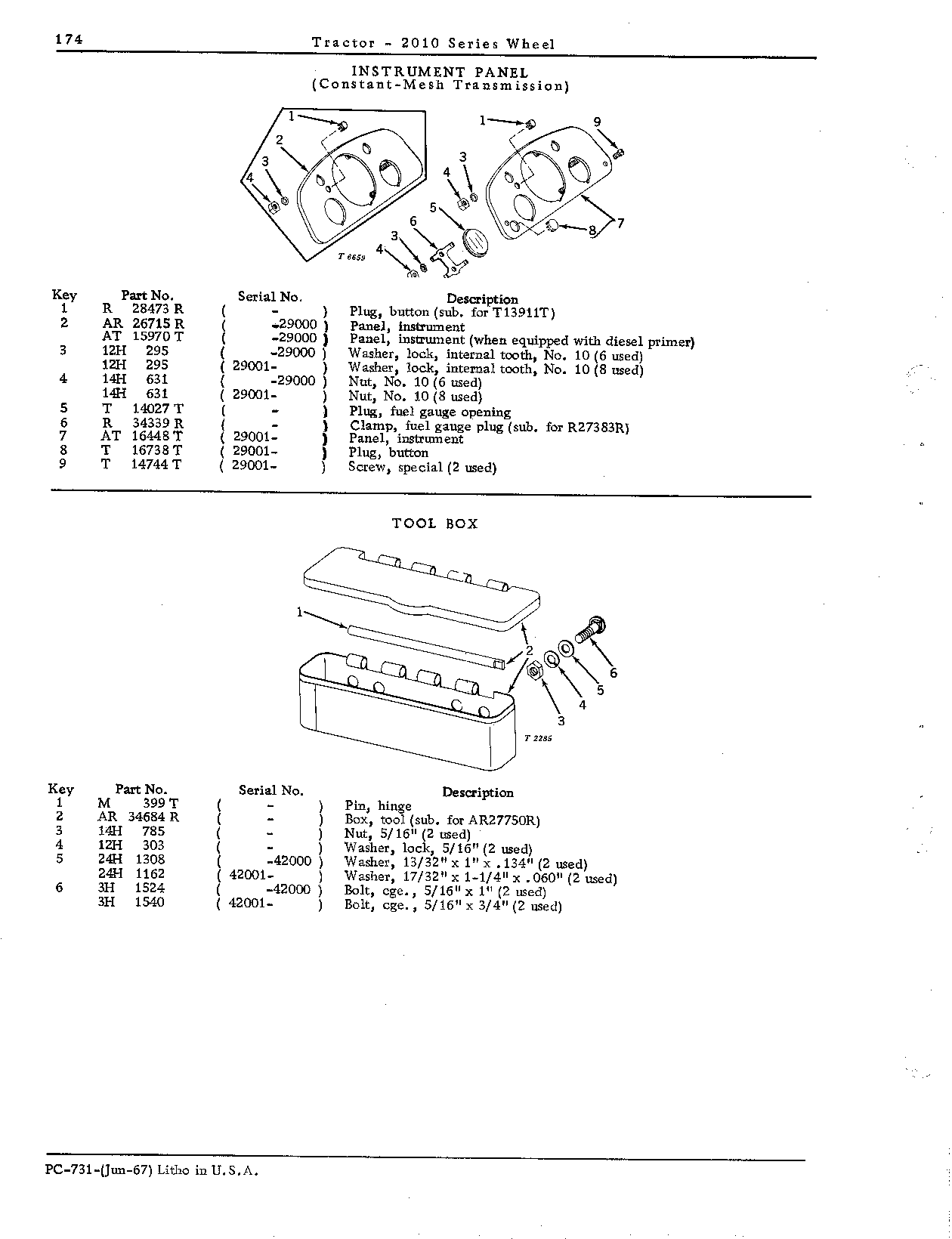 Box, tool