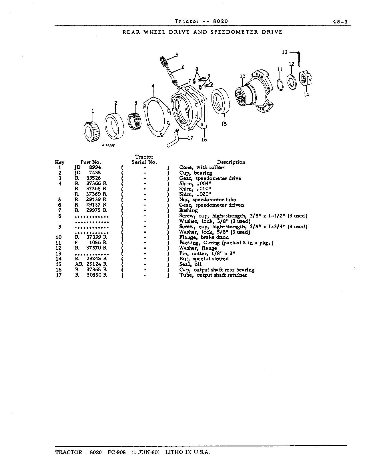 Section 45-Wheels, Axles, Drives, and Differential (Continued)