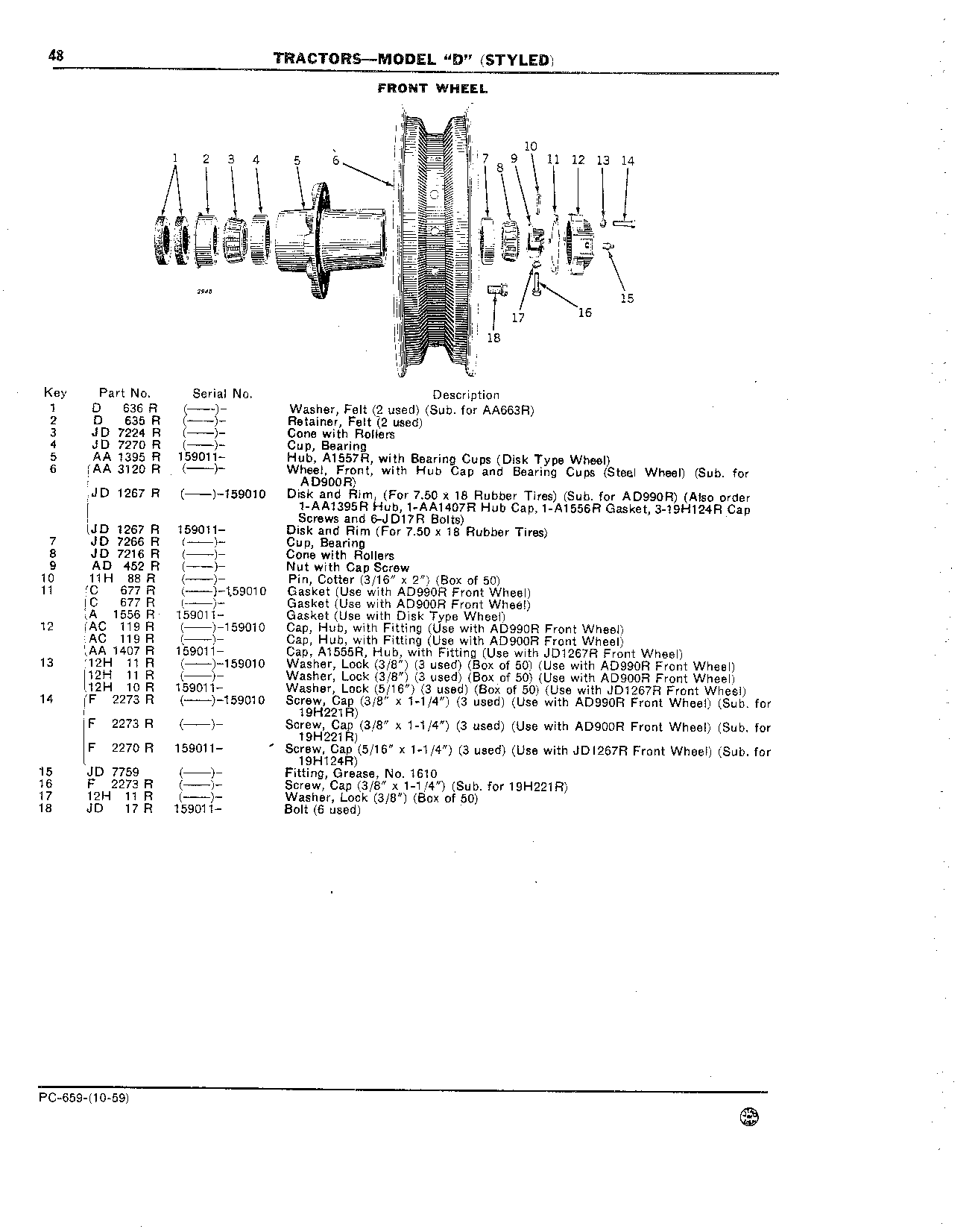 Front Wheel