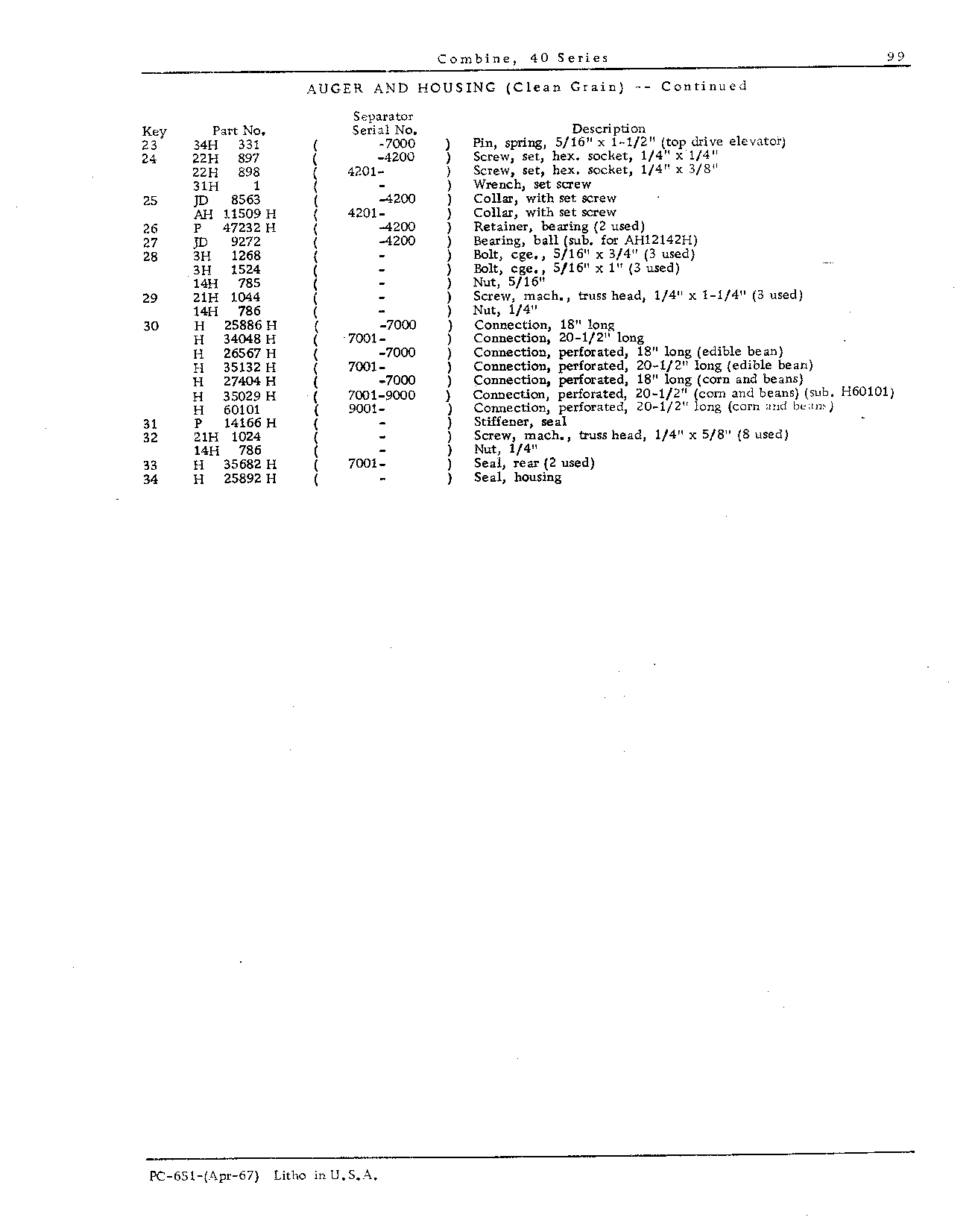 Elevators and Augers (Continued)