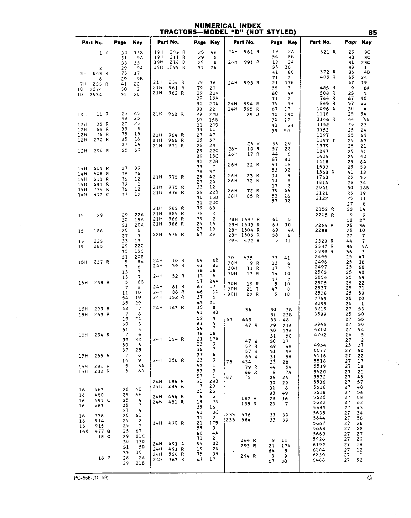 Decalcomania Set (Continued)