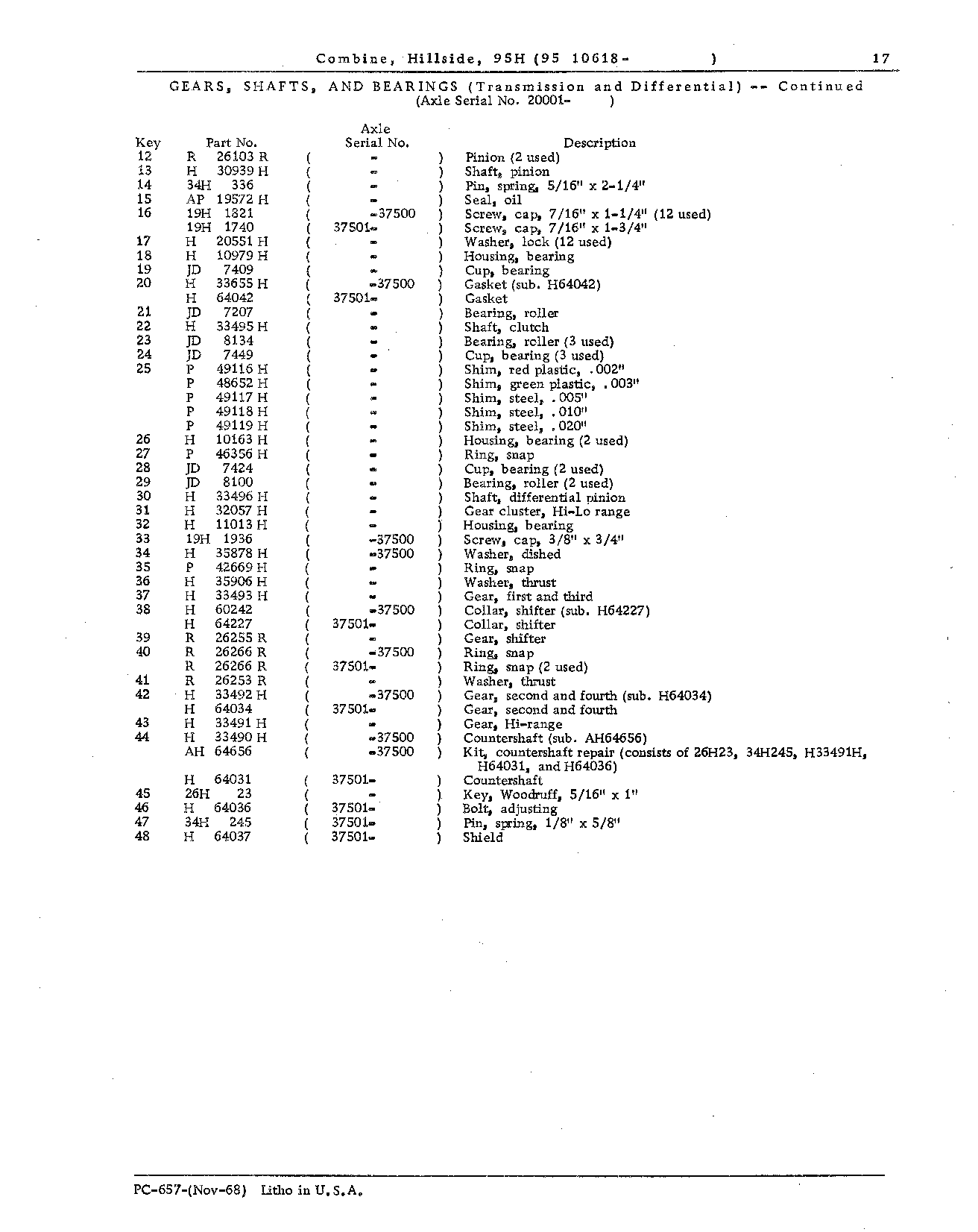 Main Wheels, Axle, and Drive Train (Continued)