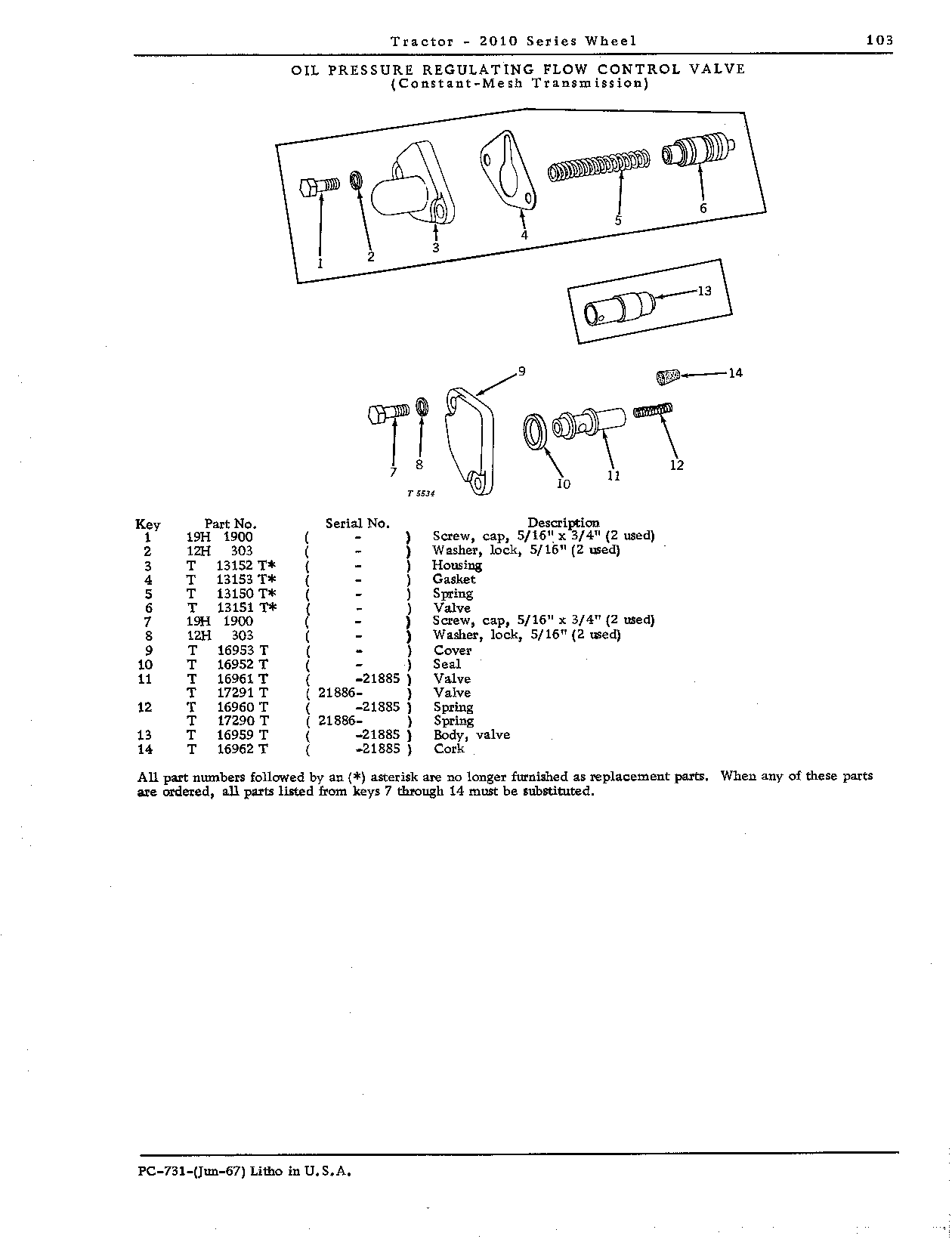 Oil pressure regulating flow control valve