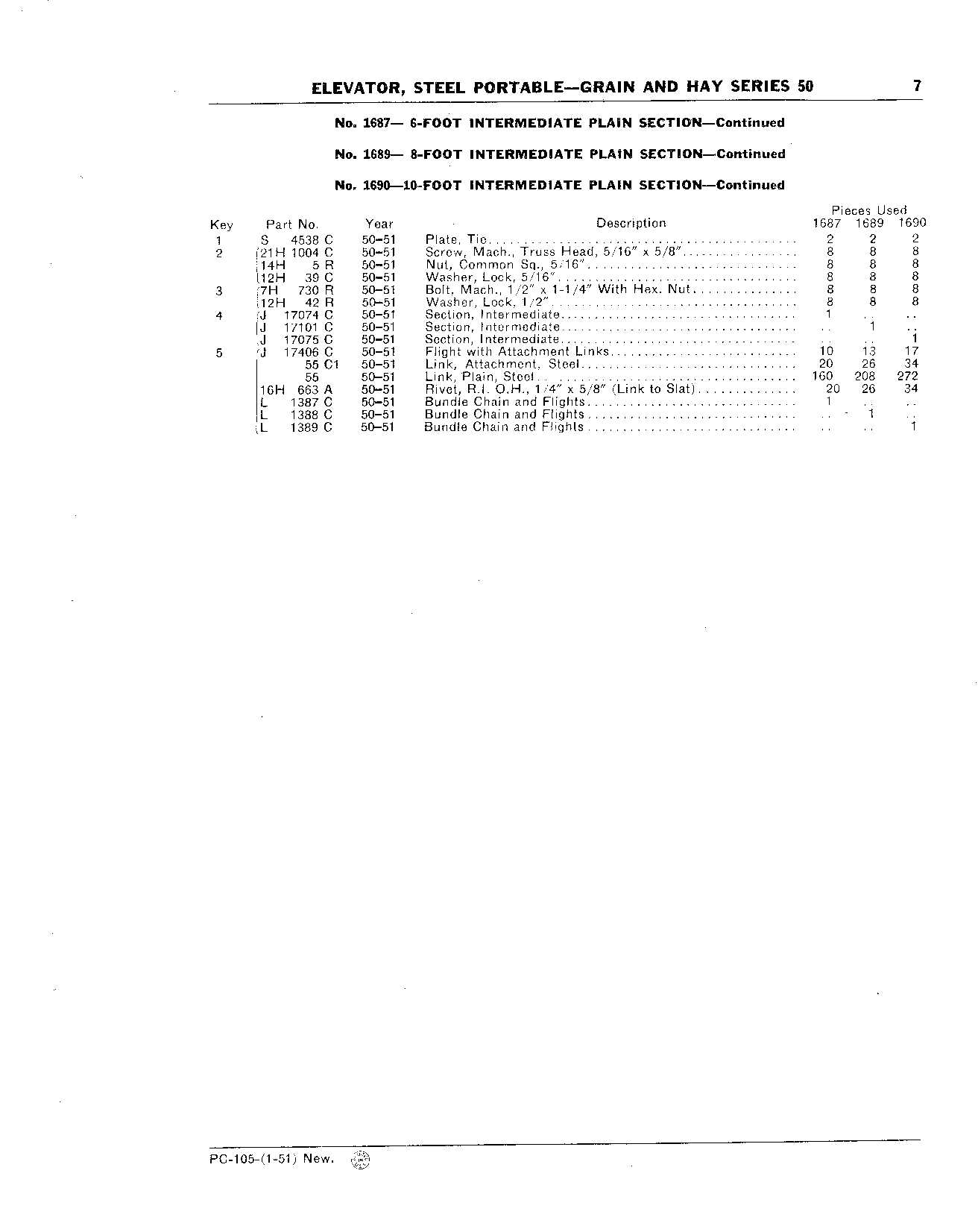 Section, Intermediate (Continued)