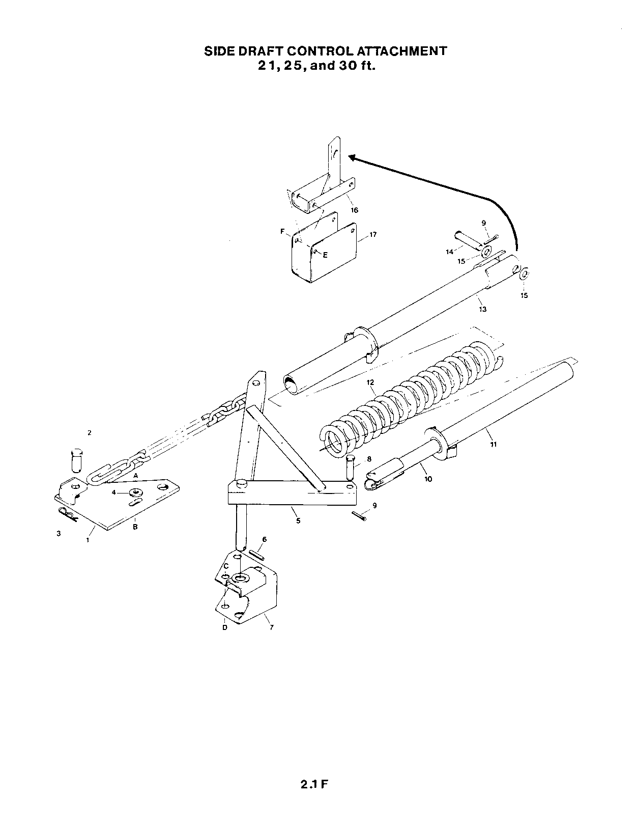 Main Hitch Group (Continued)