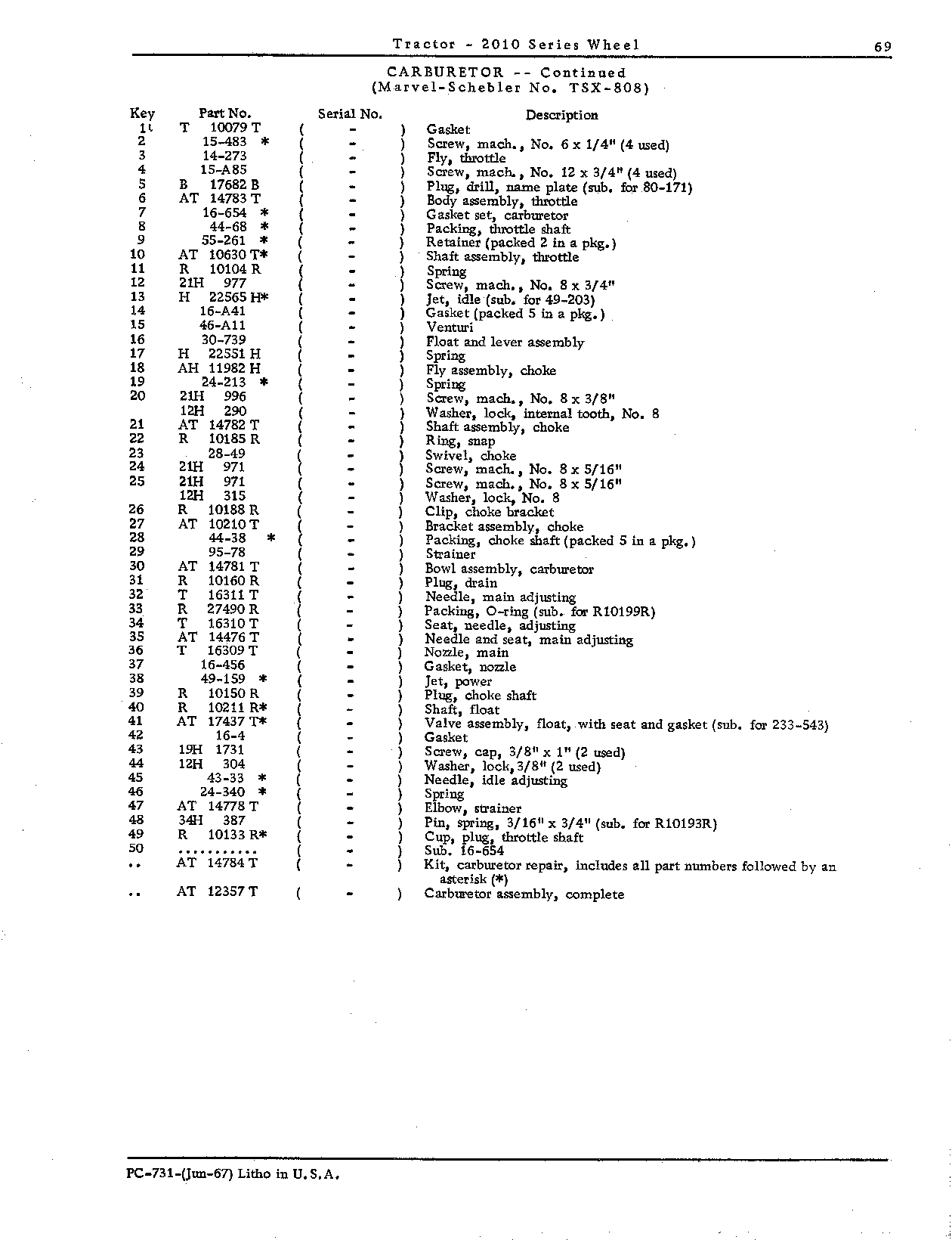 Carburetor (Continued)