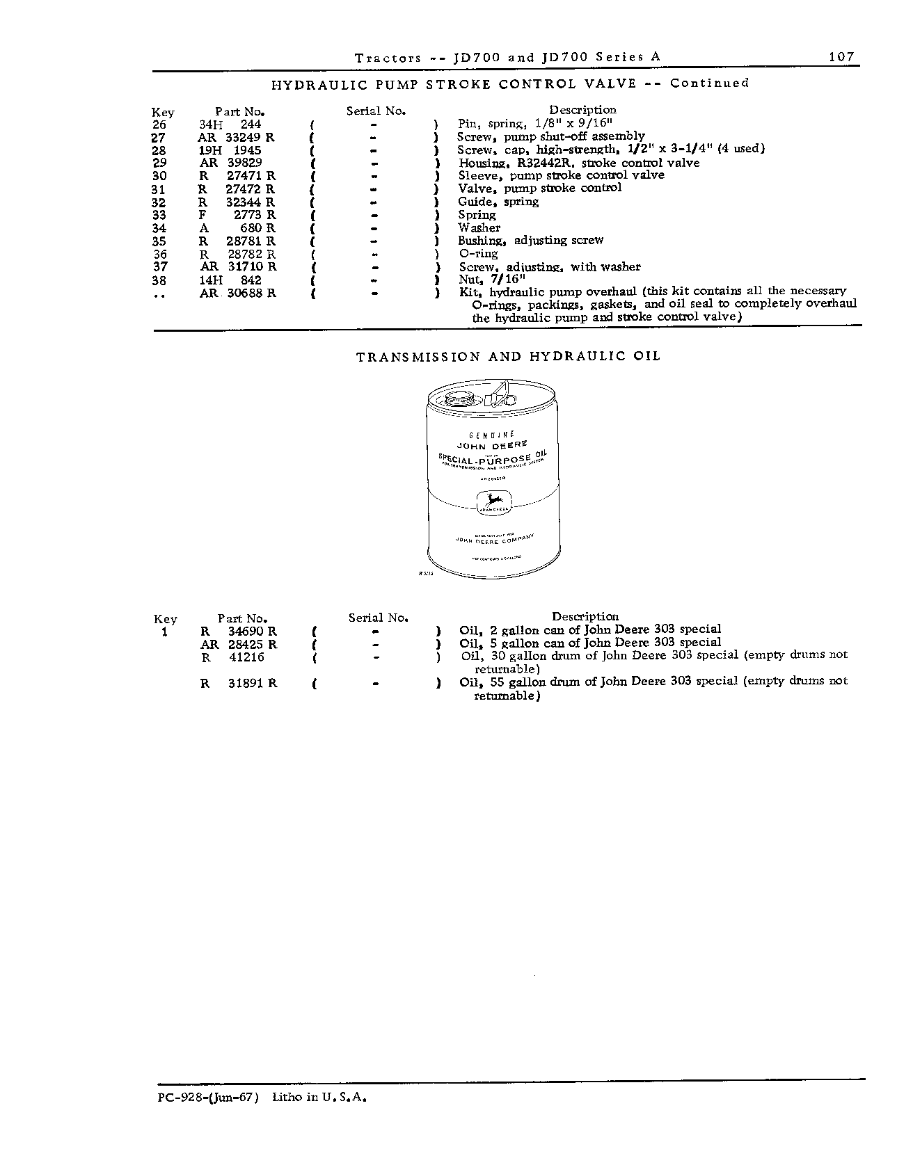 Hydraulic System (Continued)