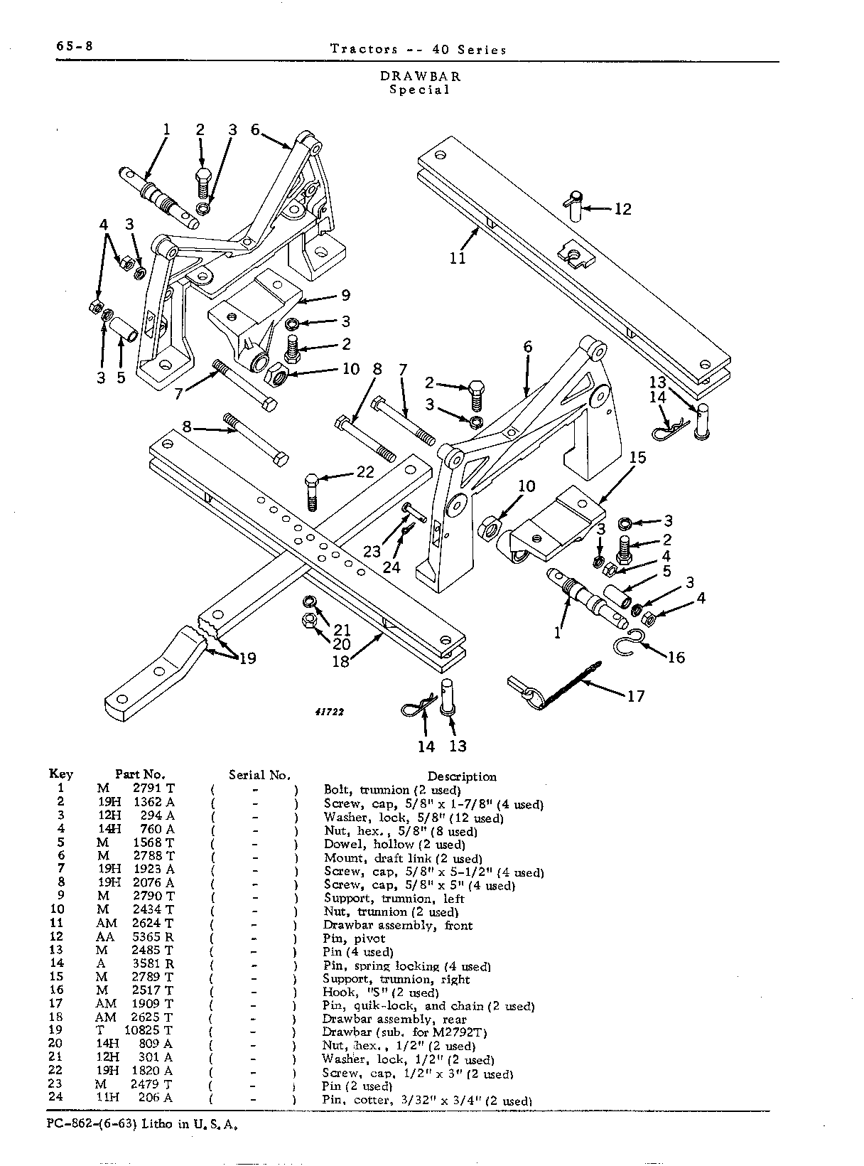Drawbar (V)