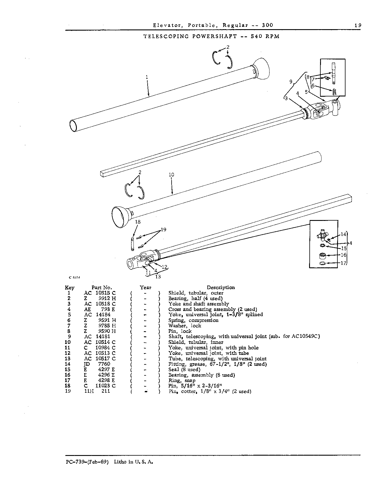 DRIVES: Powershaft, Telescoping, 540 rpm