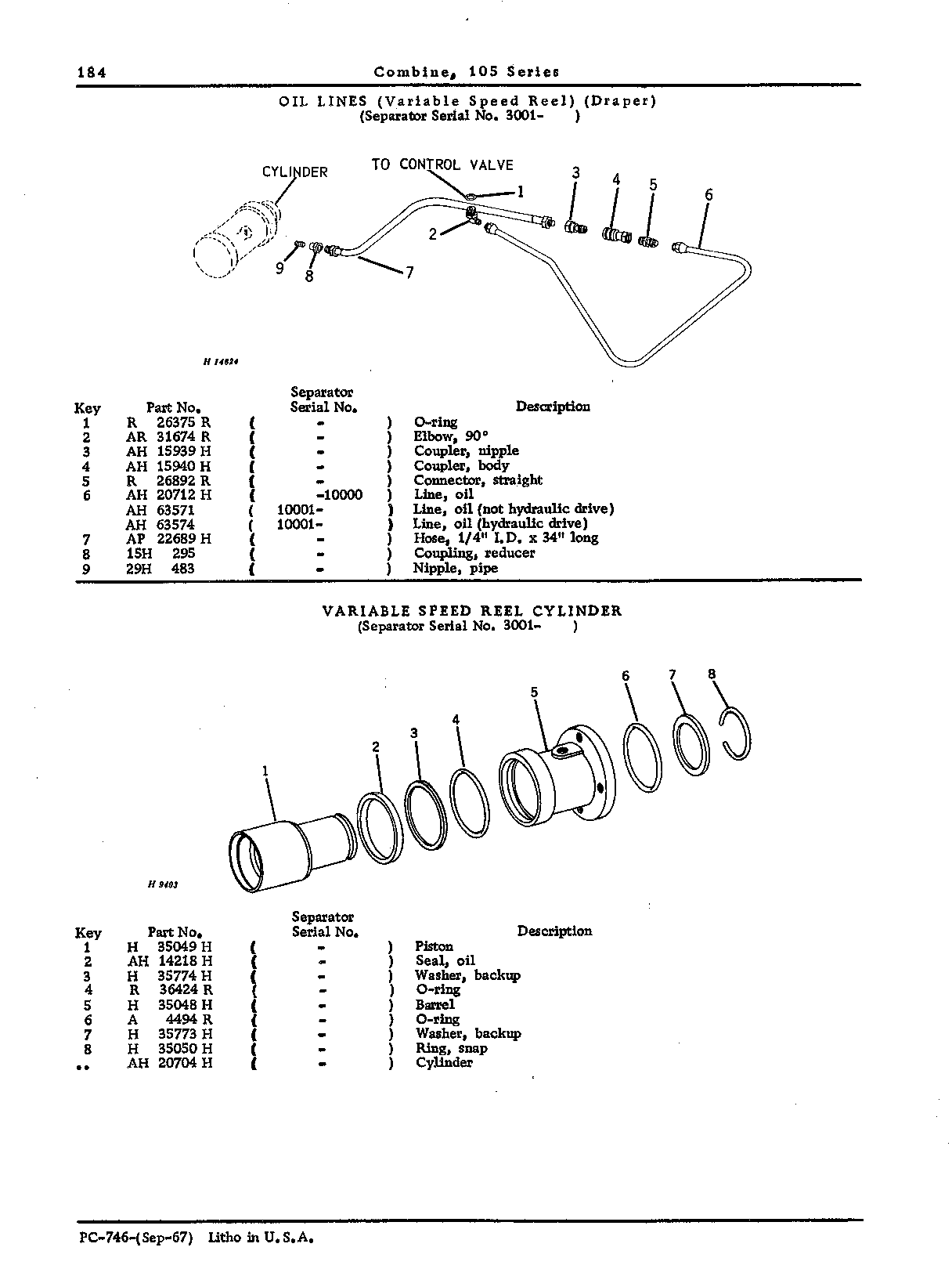 Variable Speed Reel Hydraulics (Continued)