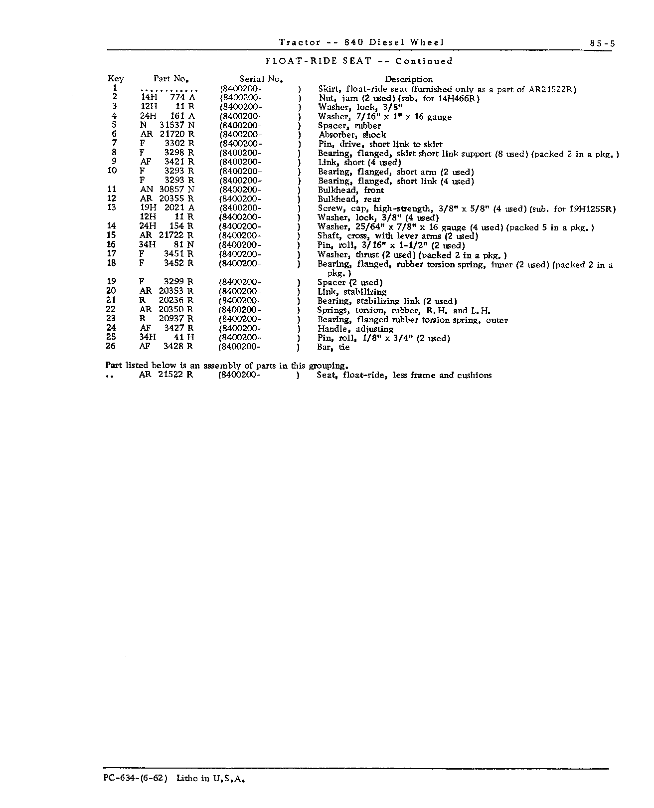 Drawbar and Seat (Continued)