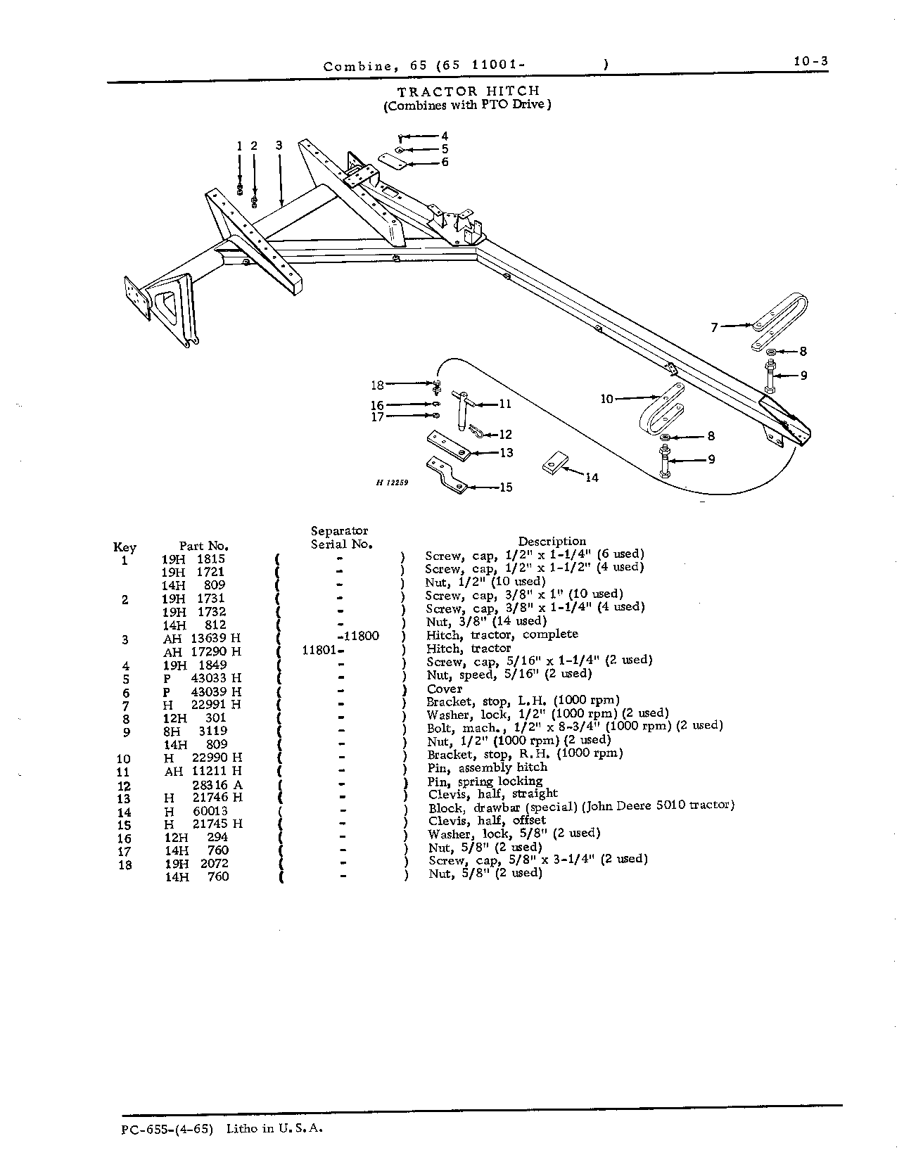 Wheels, Hitch, and Controls (Continued)