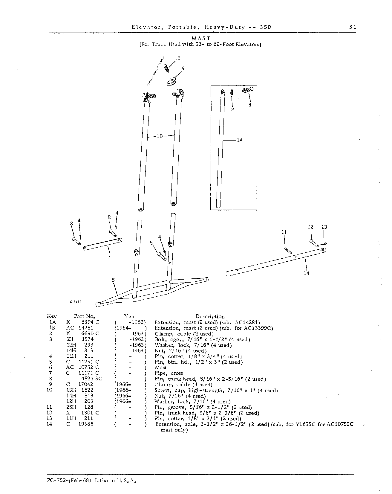 MASTS: For 56- to 62-foot Elevators