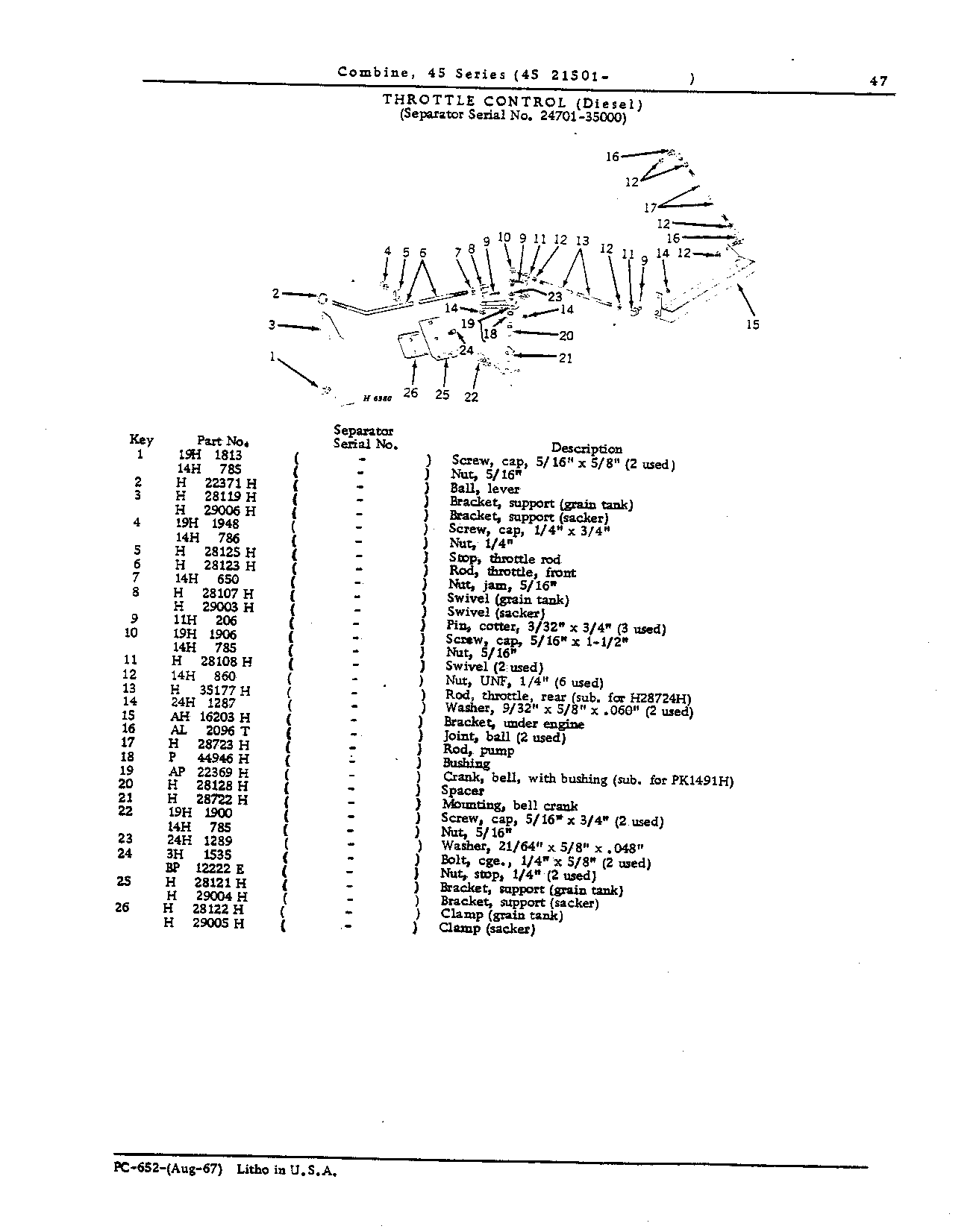Operator's Platform Ladder and Controls (Continued)