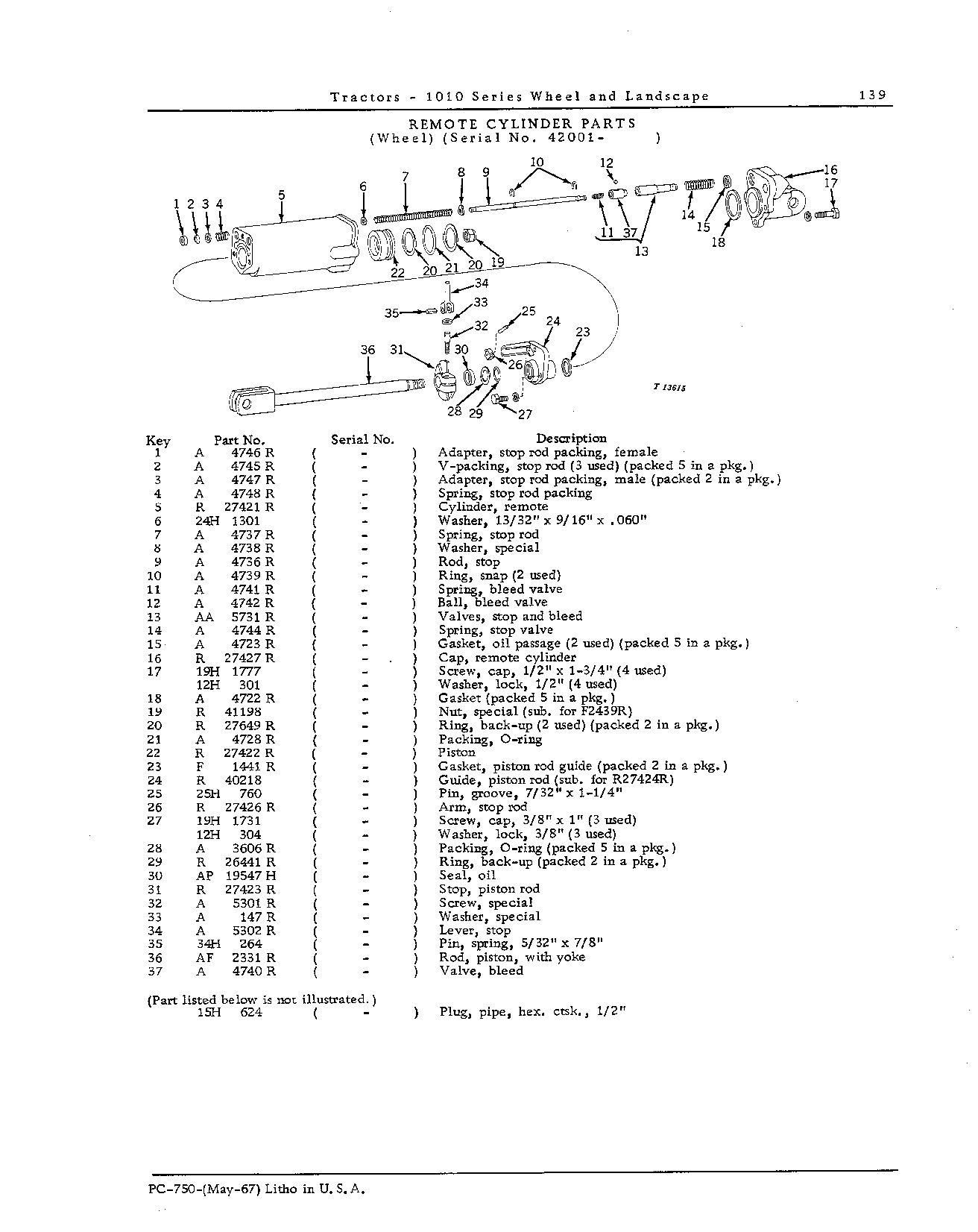 Hydraulic System (Continued)