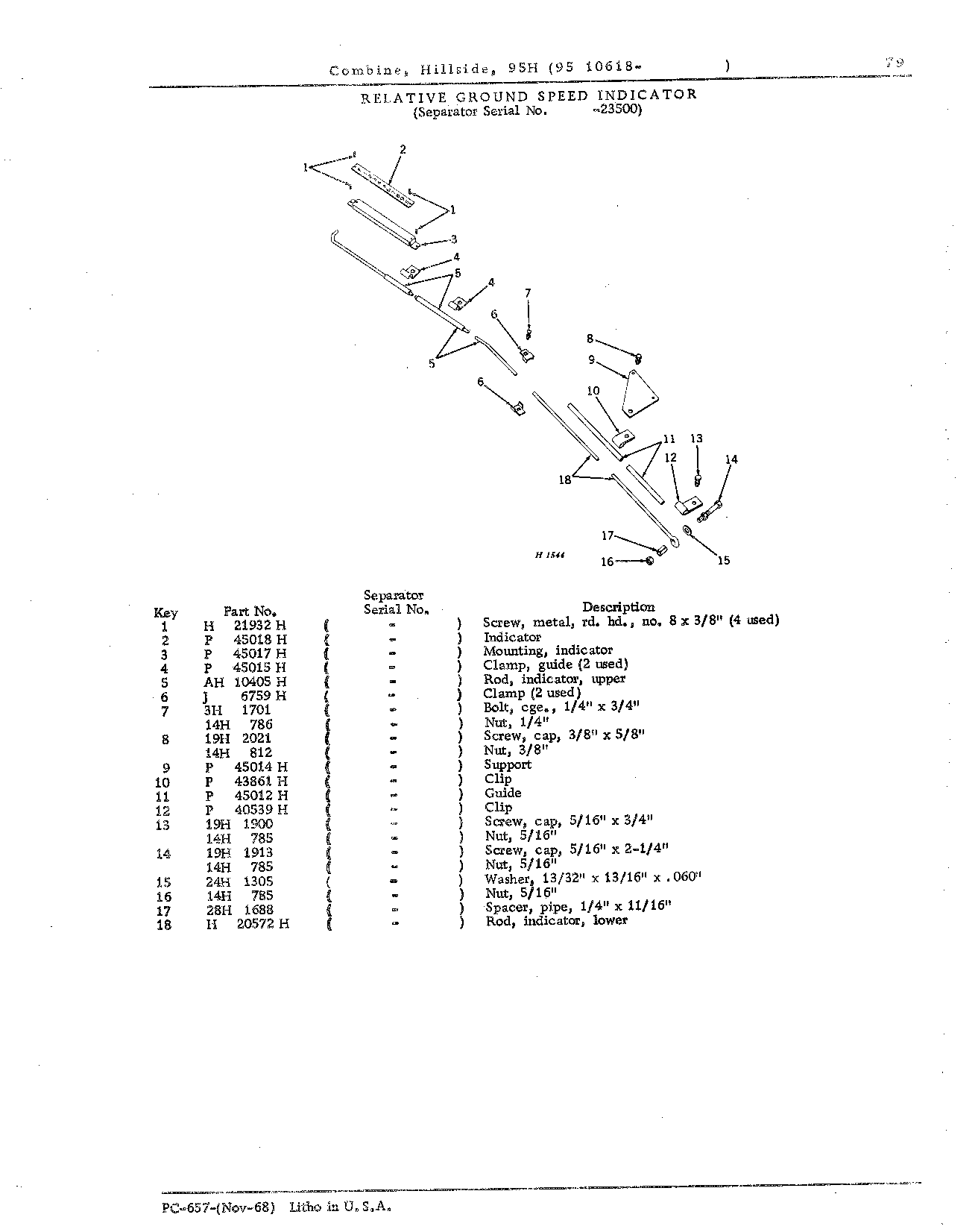 Operator's Platform, Catwalk, and Controls (Continued)