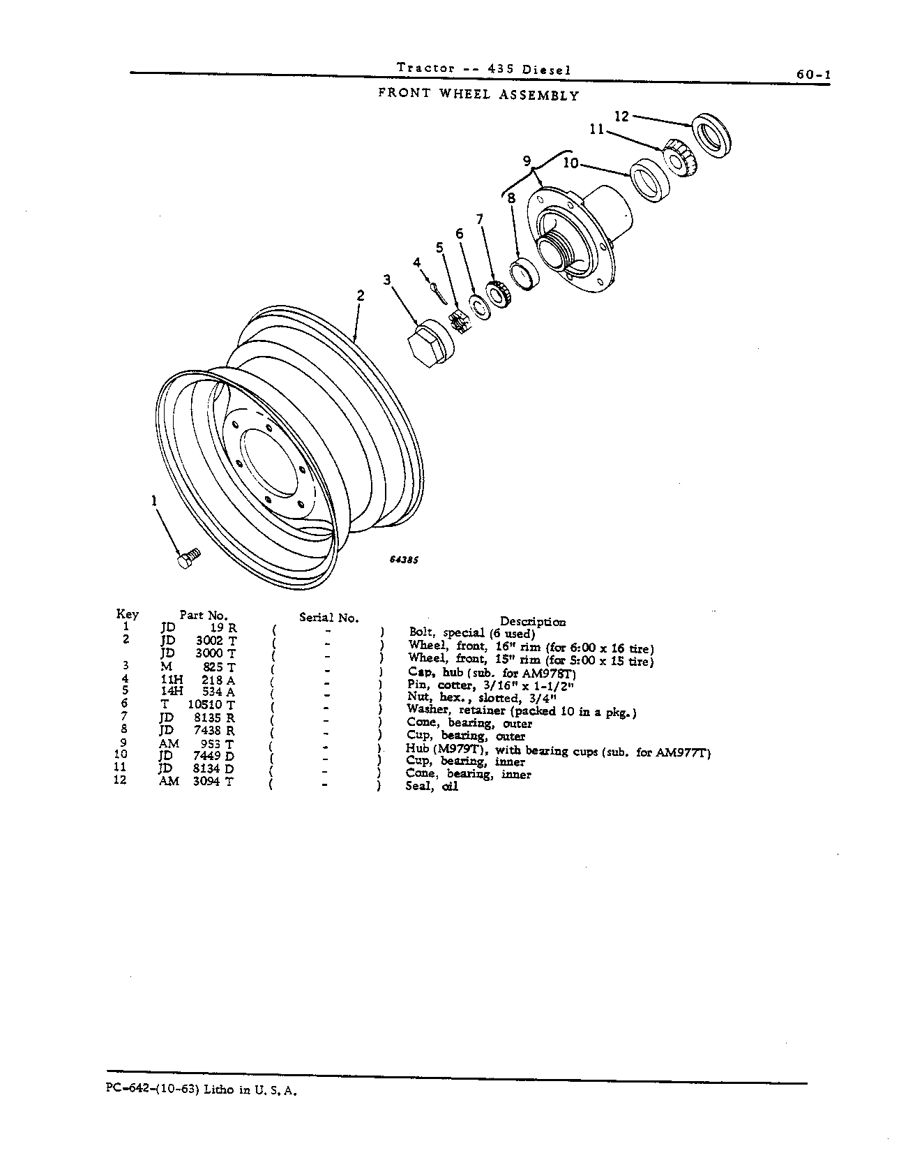 Front wheels