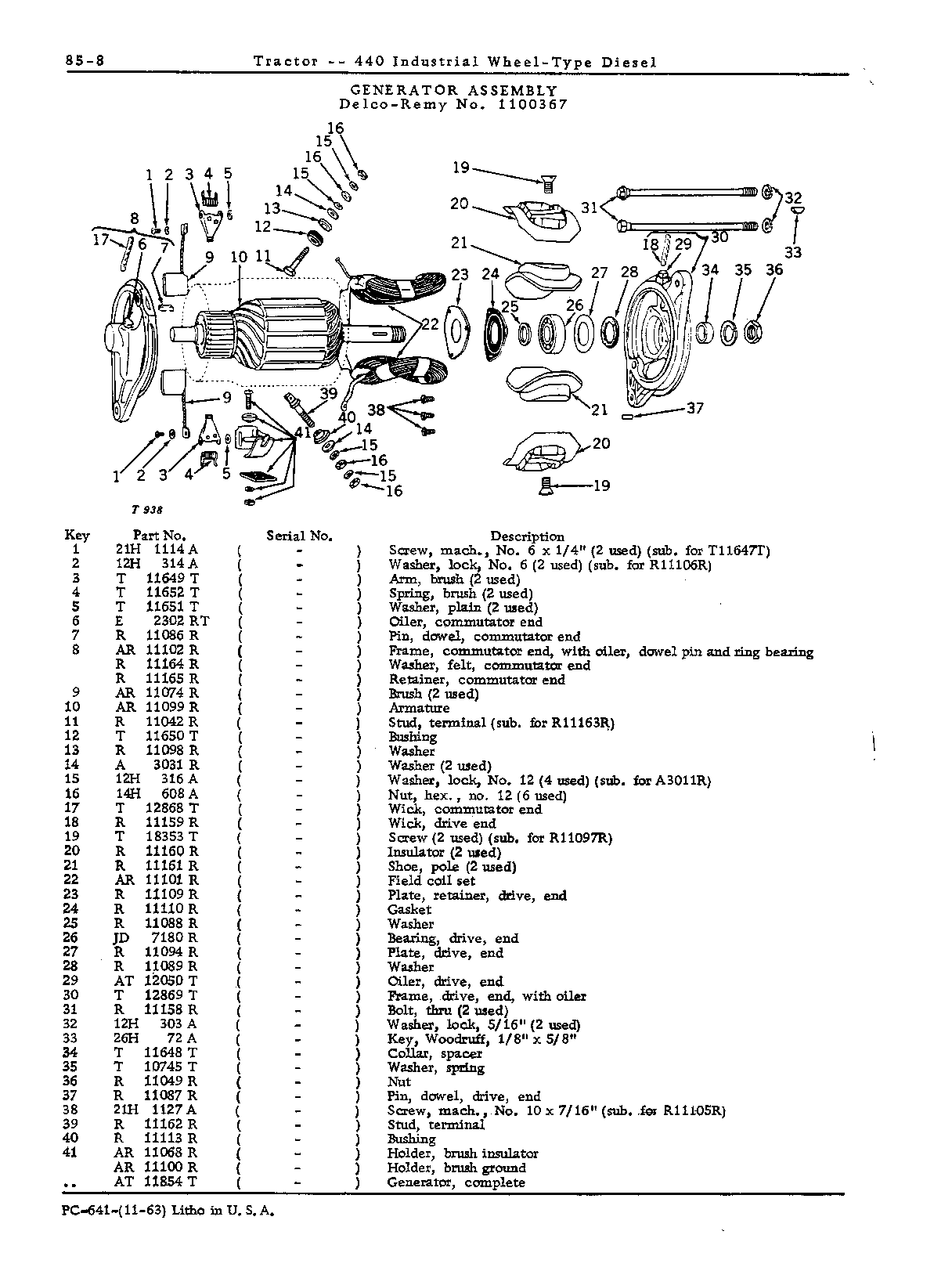Electrical Equipment (Continued)