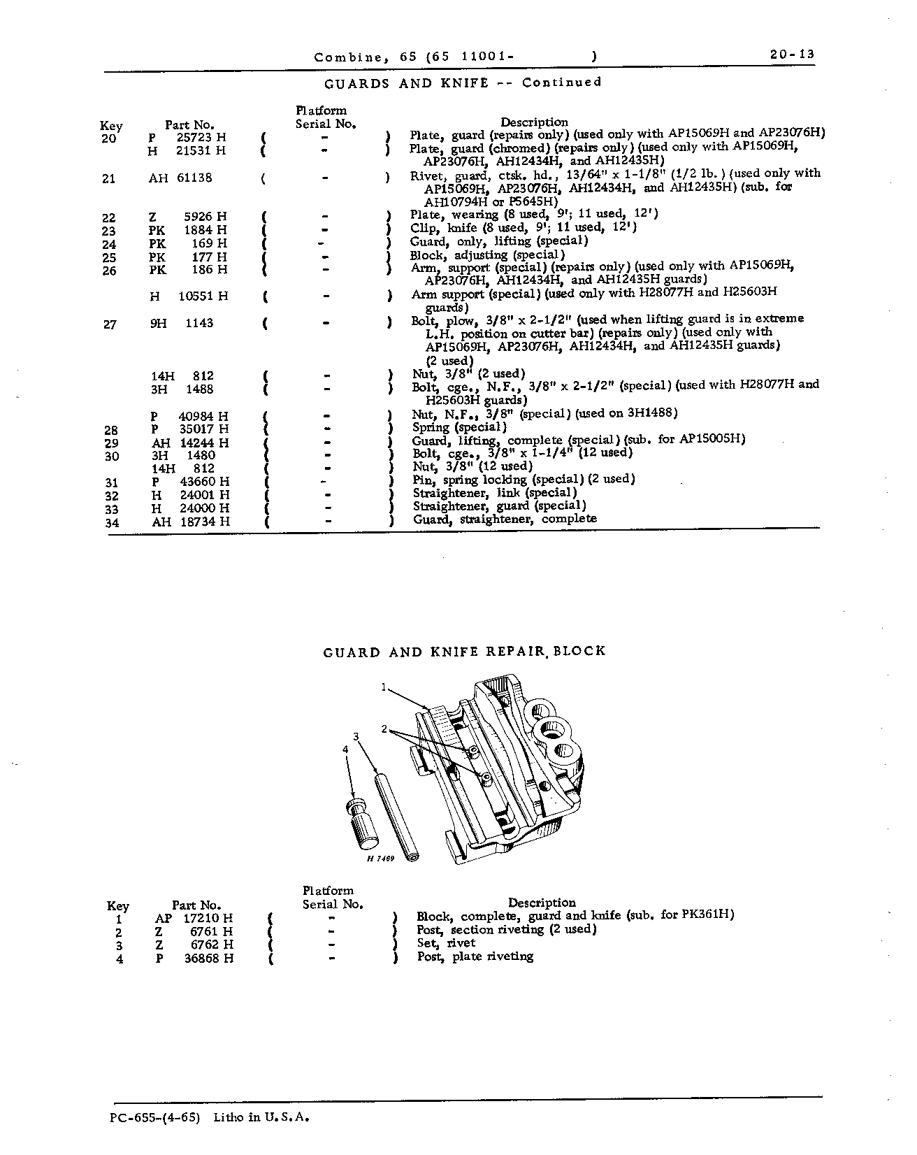 Cutting Platform and Feeder House (Continued)