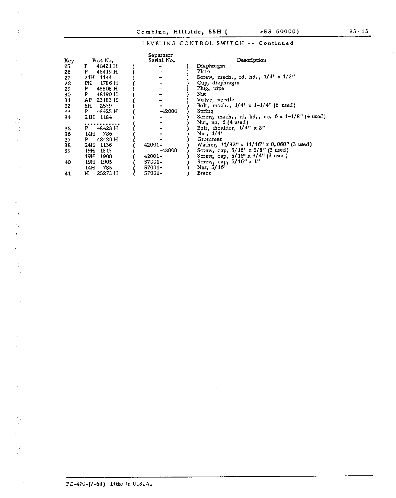 Leveling control switch (Continued)