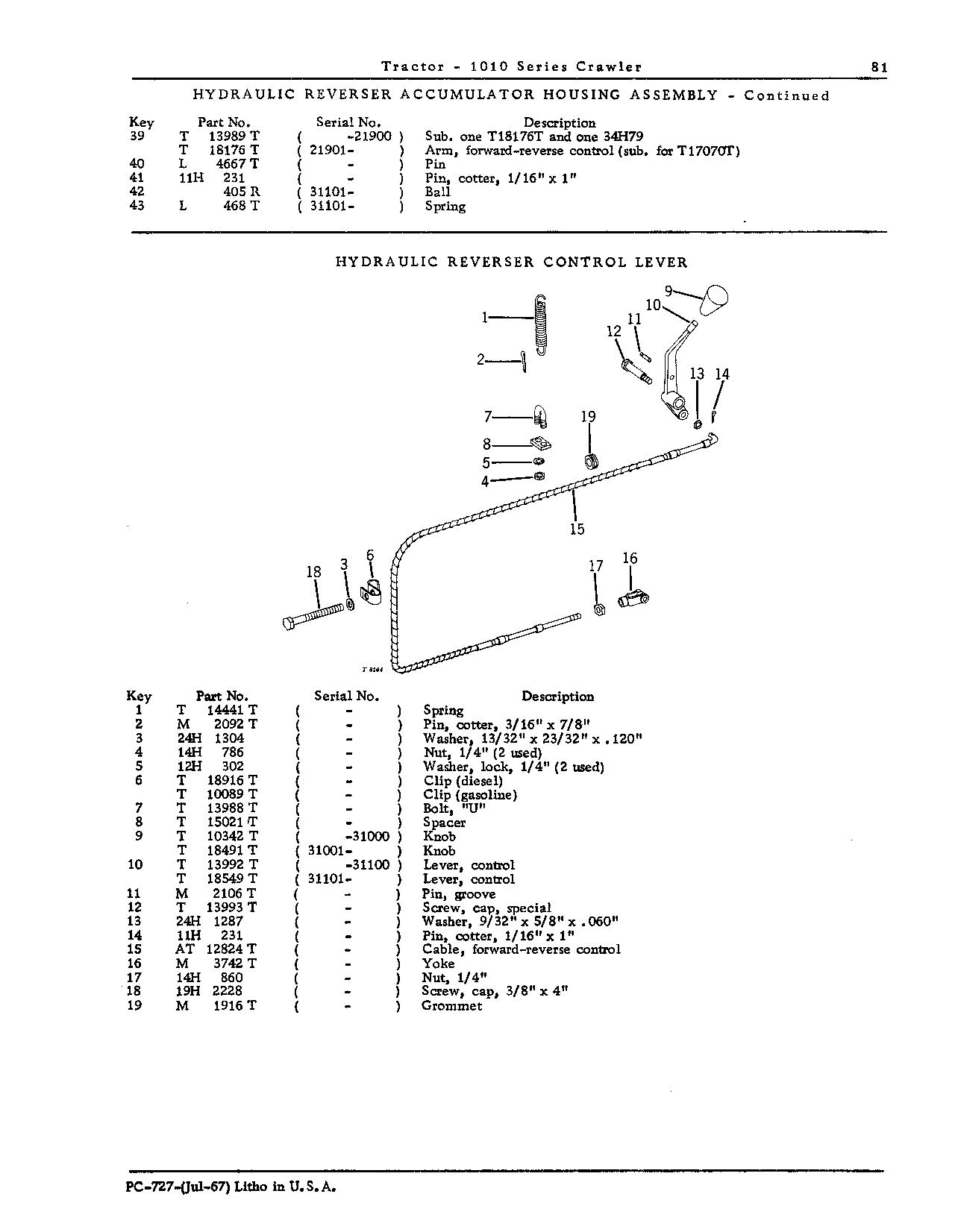 Lever, control, hydraulic reverser